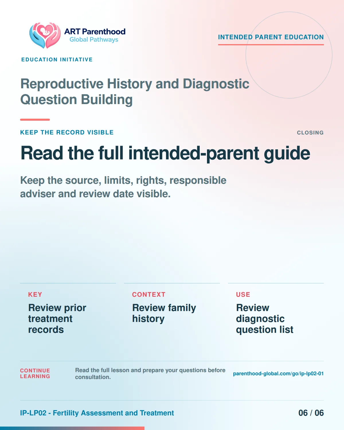 Slide 6 of six for intended parents about Reproductive History and Diagnostic Question Building: Save the record and unanswered questions.