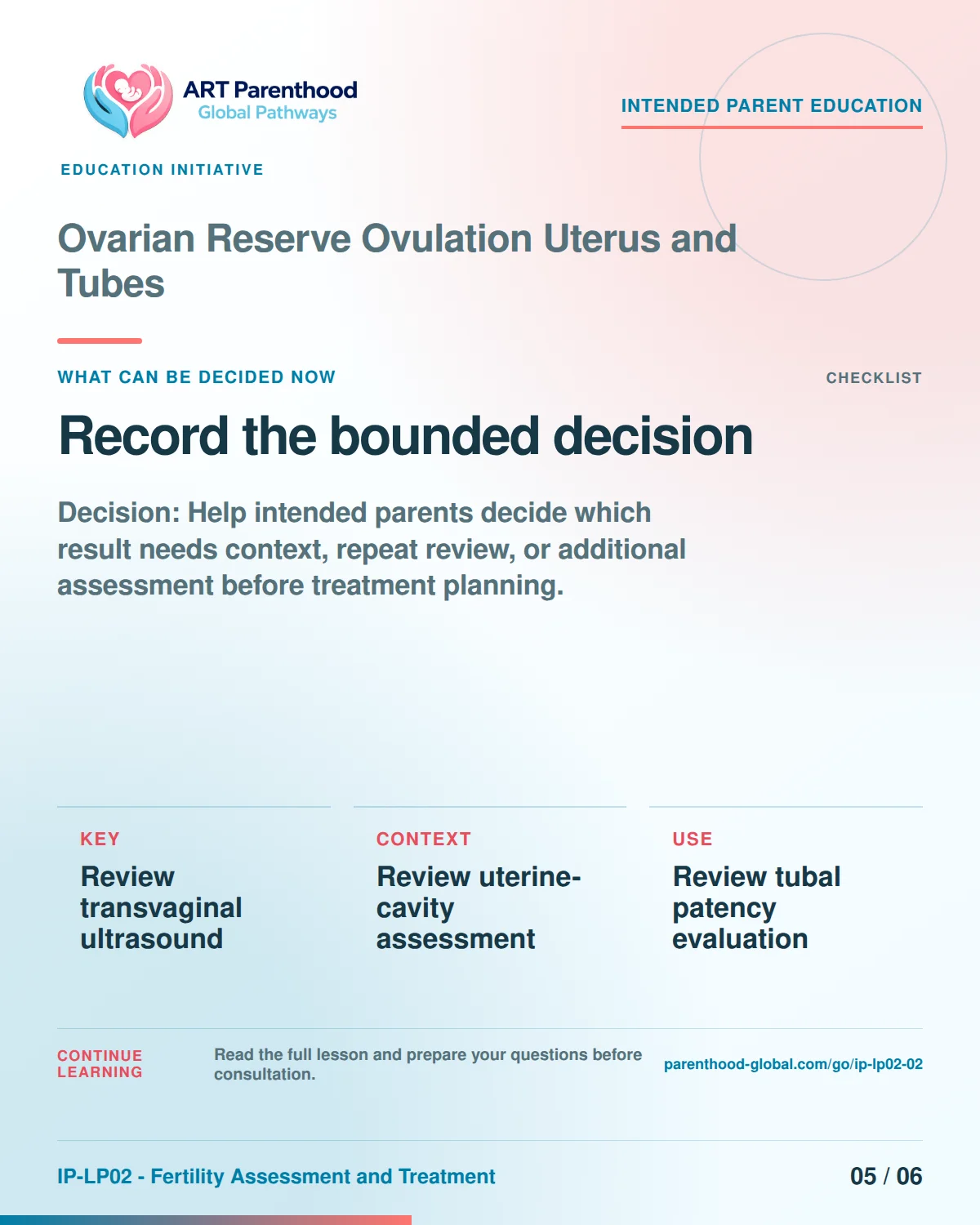 Slide 5 of six for intended parents about Ovarian Reserve Ovulation Uterus and Tubes: Proceed, condition, pause, review, or stop.