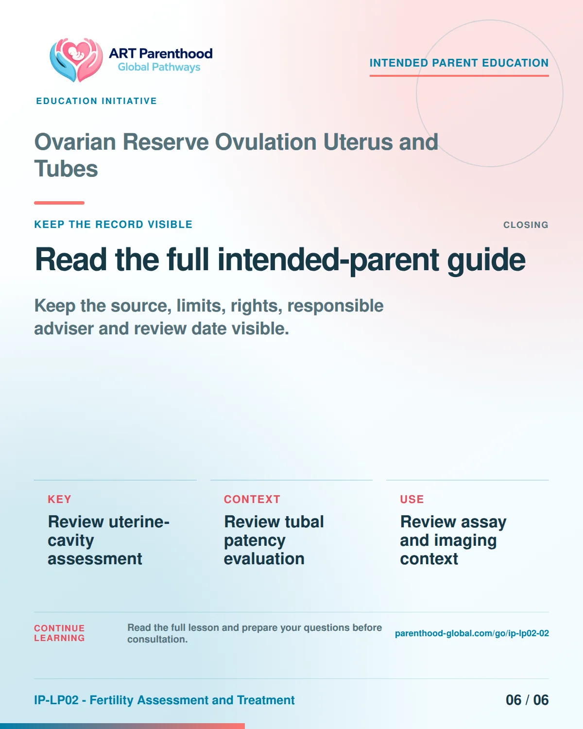 Slide 6 of six for intended parents about Ovarian Reserve Ovulation Uterus and Tubes: Save the record and unanswered questions.