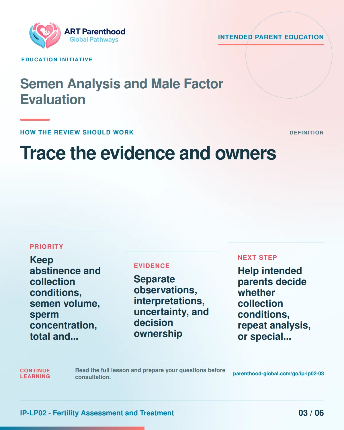 Slide 3 of six for intended parents about Semen Analysis and Male Factor Evaluation: Record source, date, limit, and owner.