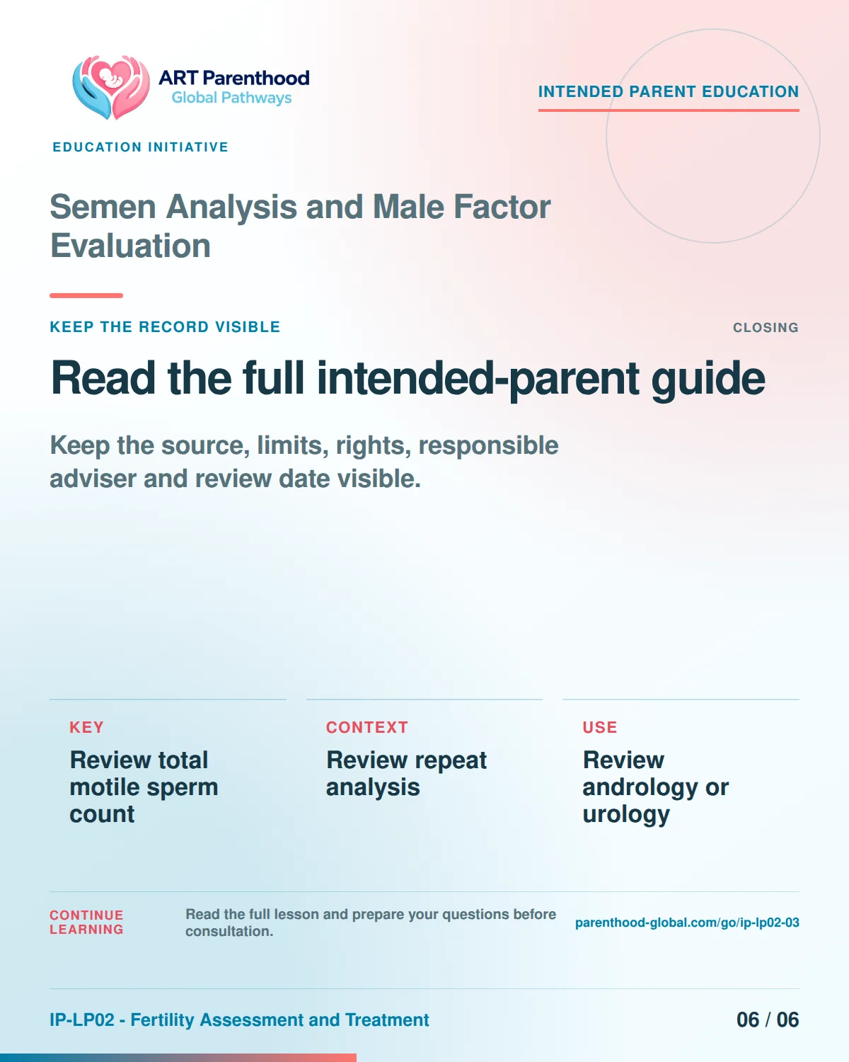Slide 6 of six for intended parents about Semen Analysis and Male Factor Evaluation: Save the record and unanswered questions.