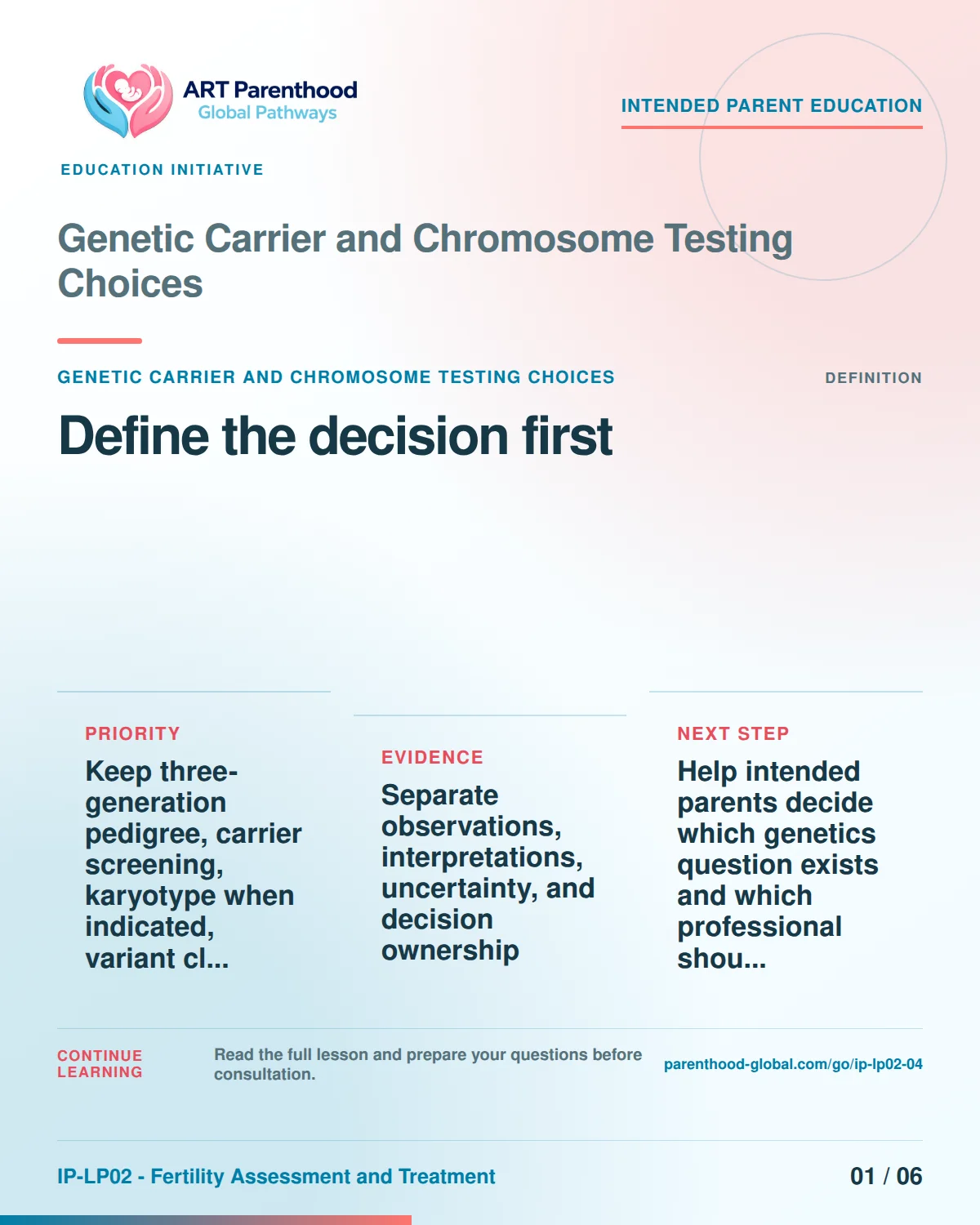 Slide 1 of six for intended parents about Genetic Carrier and Chromosome Testing Choices: Name the exact decision.