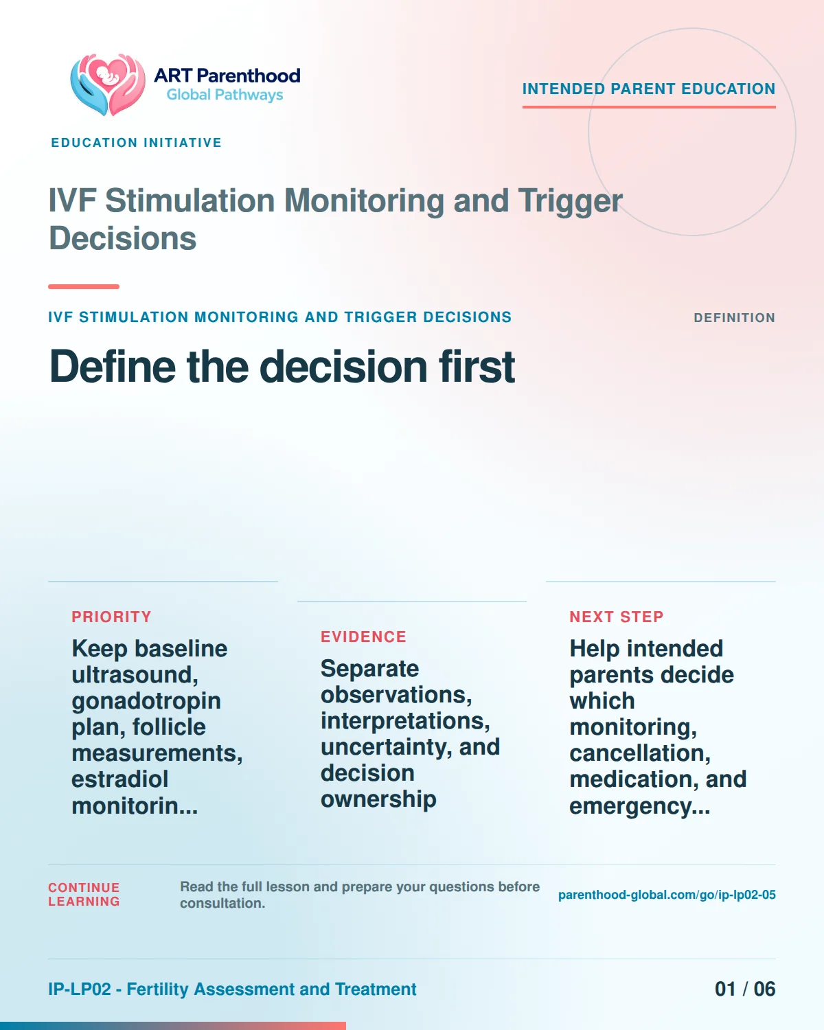 Slide 1 of six for intended parents about IVF Stimulation Monitoring and Trigger Decisions: Name the exact decision.