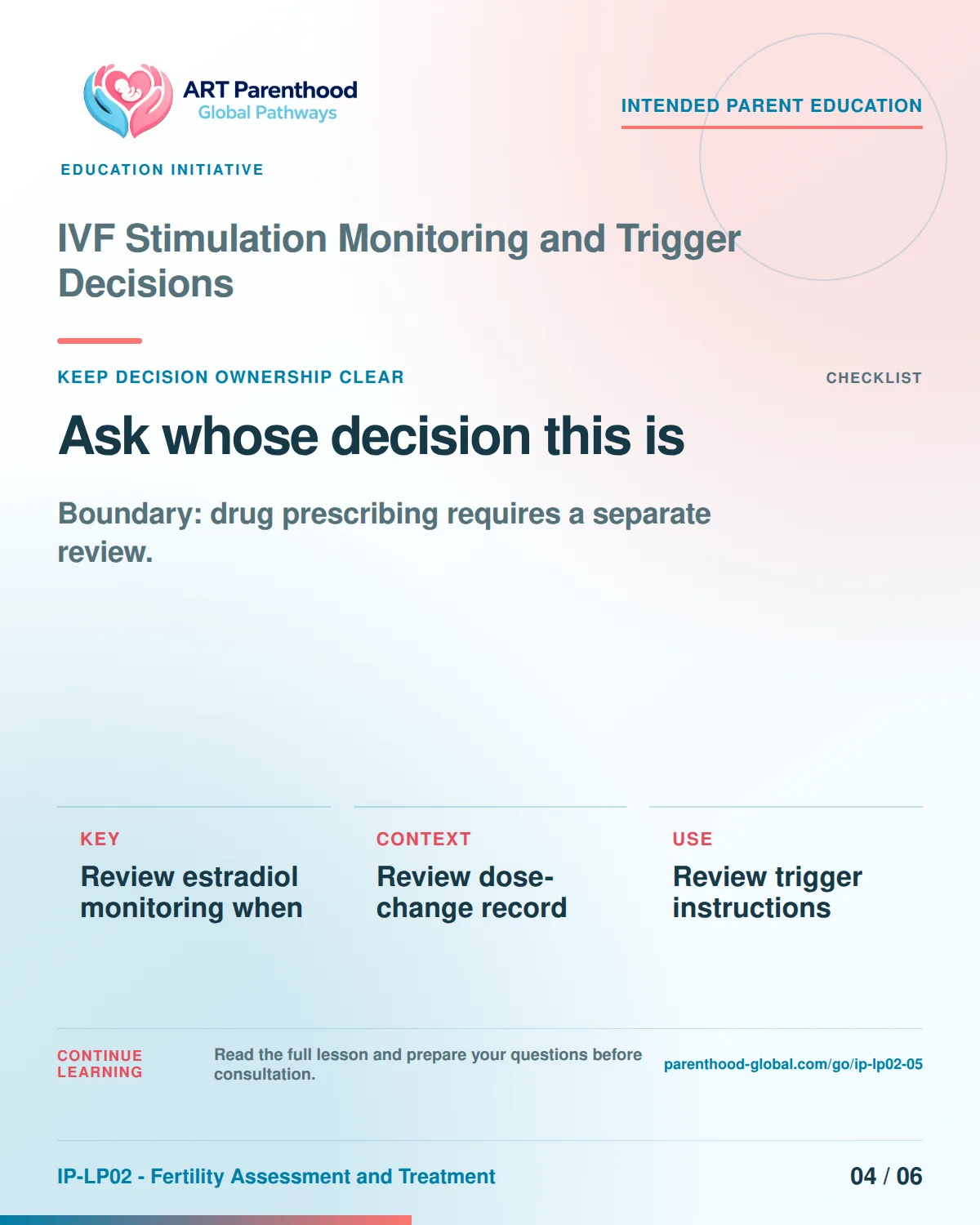 Slide 4 of six for intended parents about IVF Stimulation Monitoring and Trigger Decisions: Coordination does not transfer authority.