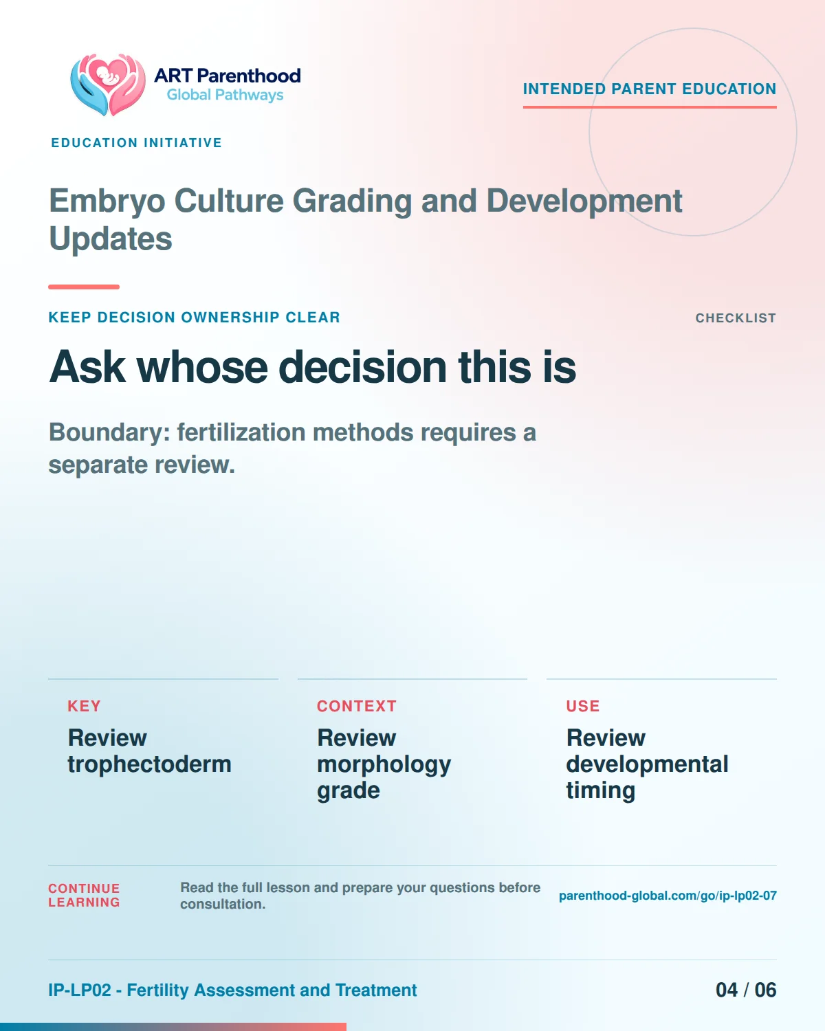 Slide 4 of six for intended parents about Embryo Culture Grading and Development Updates: Coordination does not transfer authority.