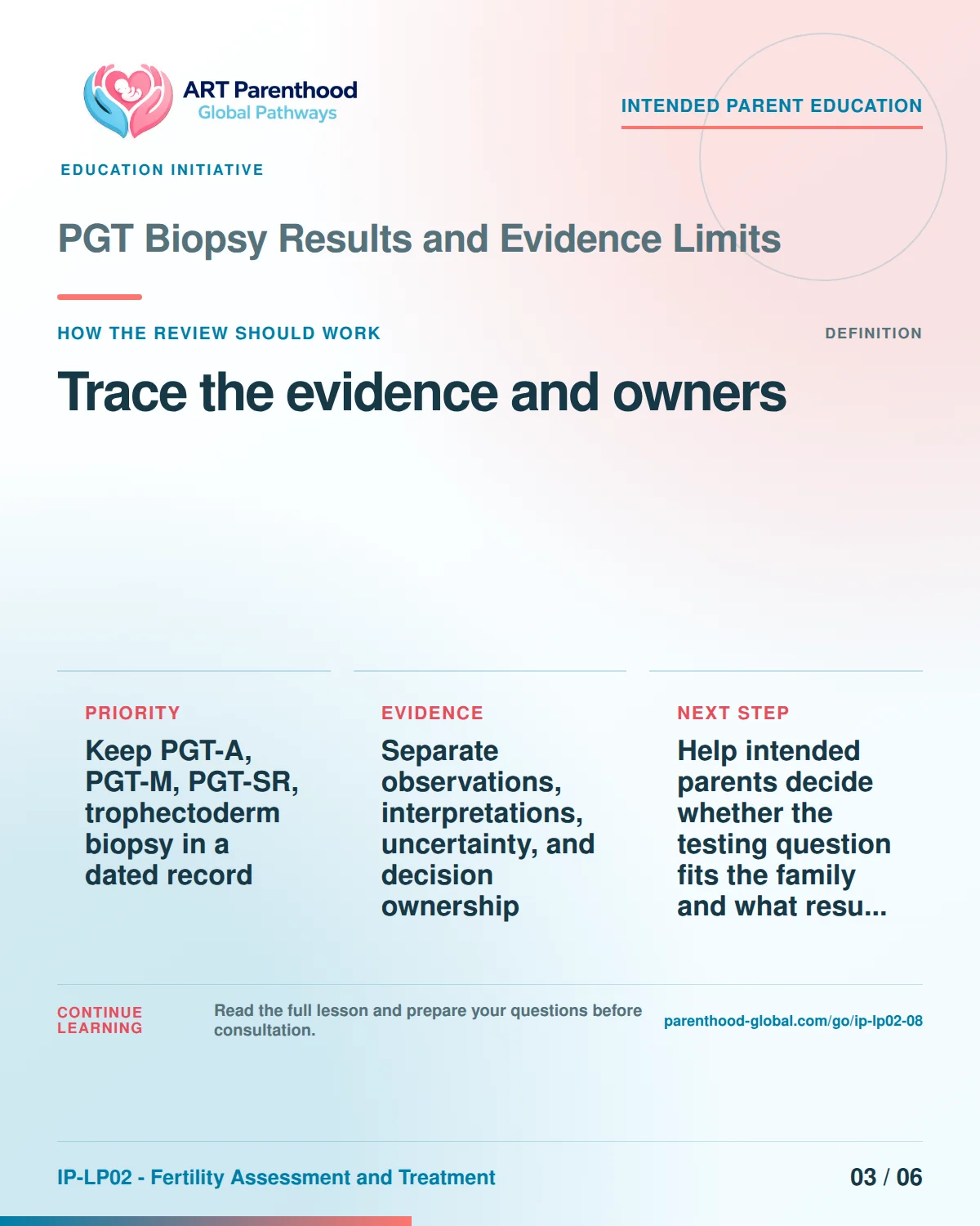 Slide 3 of six for intended parents about PGT Biopsy Results and Evidence Limits: Record source, date, limit, and owner.