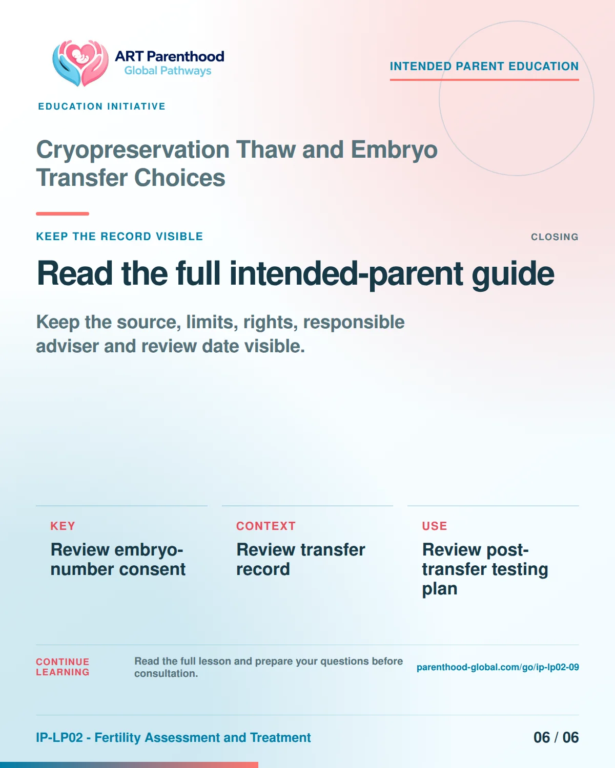 Slide 6 of six for intended parents about Cryopreservation Thaw and Embryo Transfer Choices: Save the record and unanswered questions.