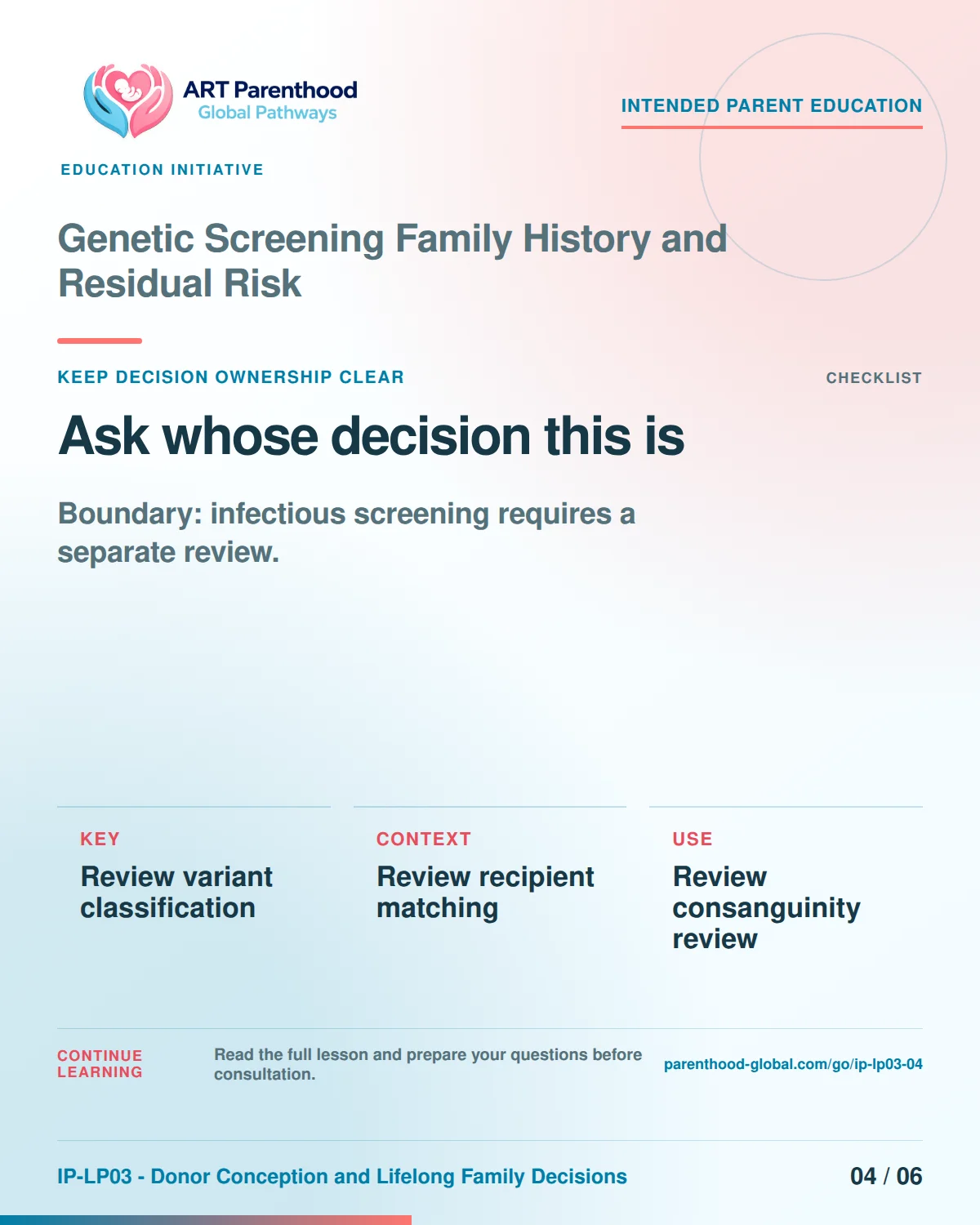 Slide 4 of six for intended parents about Genetic Screening Family History and Residual Risk: Coordination does not transfer authority.