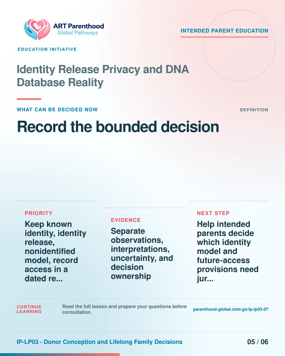 Slide 5 of six for intended parents about Identity Release Privacy and DNA Database Reality: Proceed, condition, pause, review, or stop.