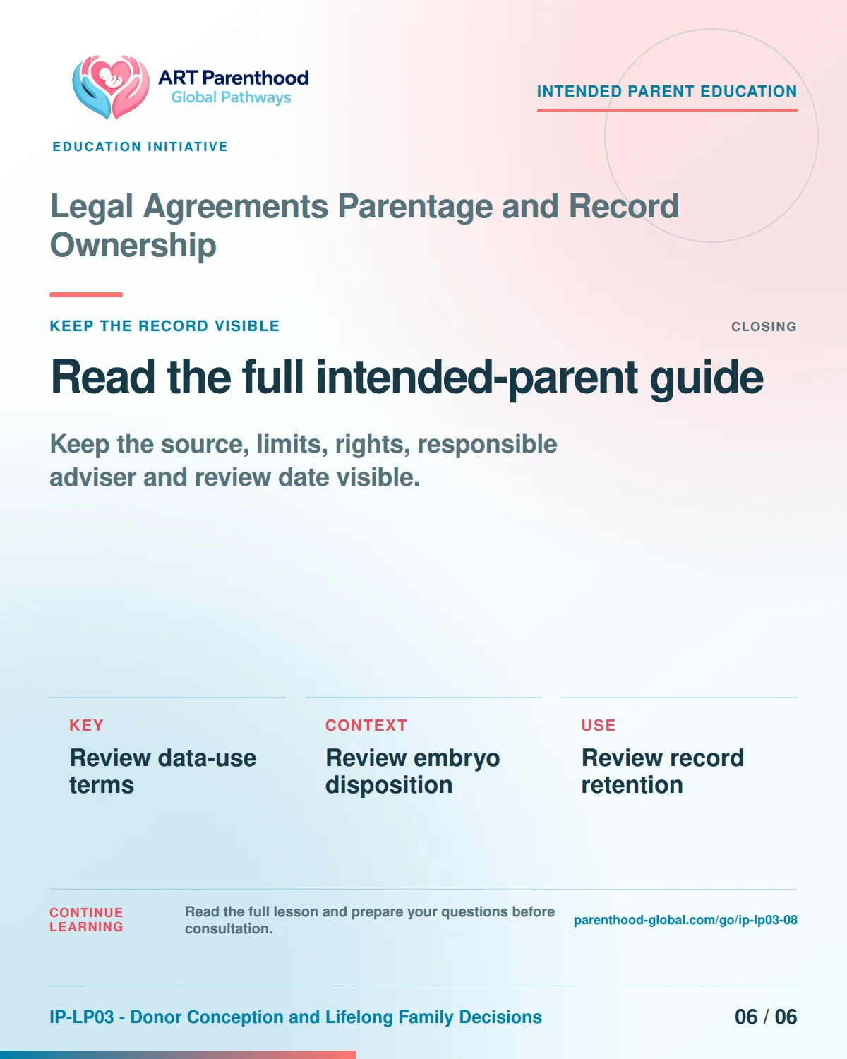 Slide 6 of six for intended parents about Legal Agreements Parentage and Record Ownership: Save the record and unanswered questions.