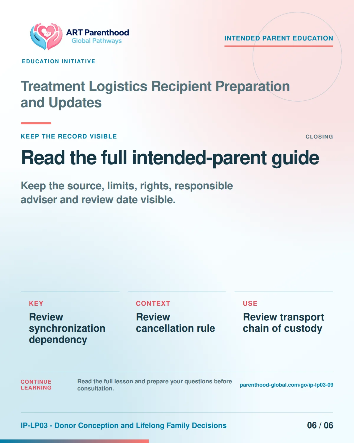 Slide 6 of six for intended parents about Treatment Logistics Recipient Preparation and Updates: Save the record and unanswered questions.