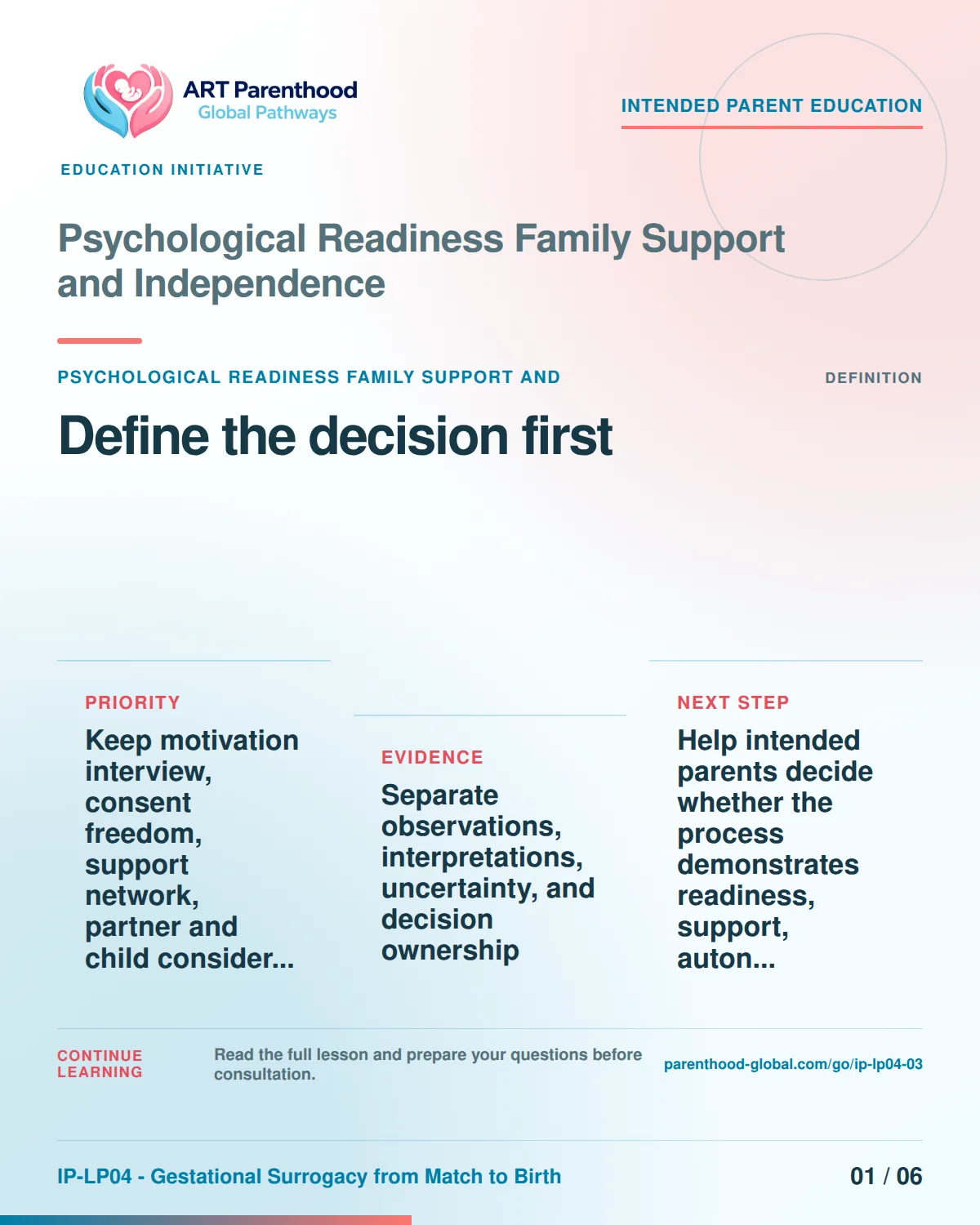 Slide 1 of six for intended parents about Psychological Readiness Family Support and Independence: Name the exact decision.