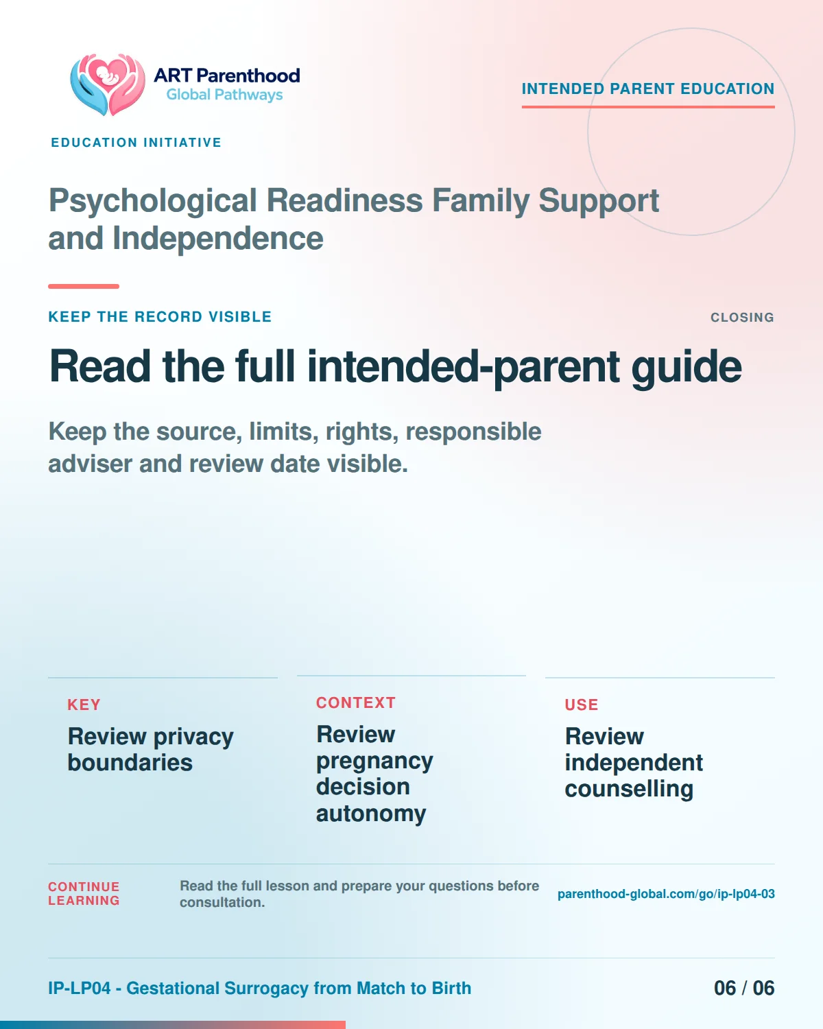 Slide 6 of six for intended parents about Psychological Readiness Family Support and Independence: Save the record and unanswered questions.
