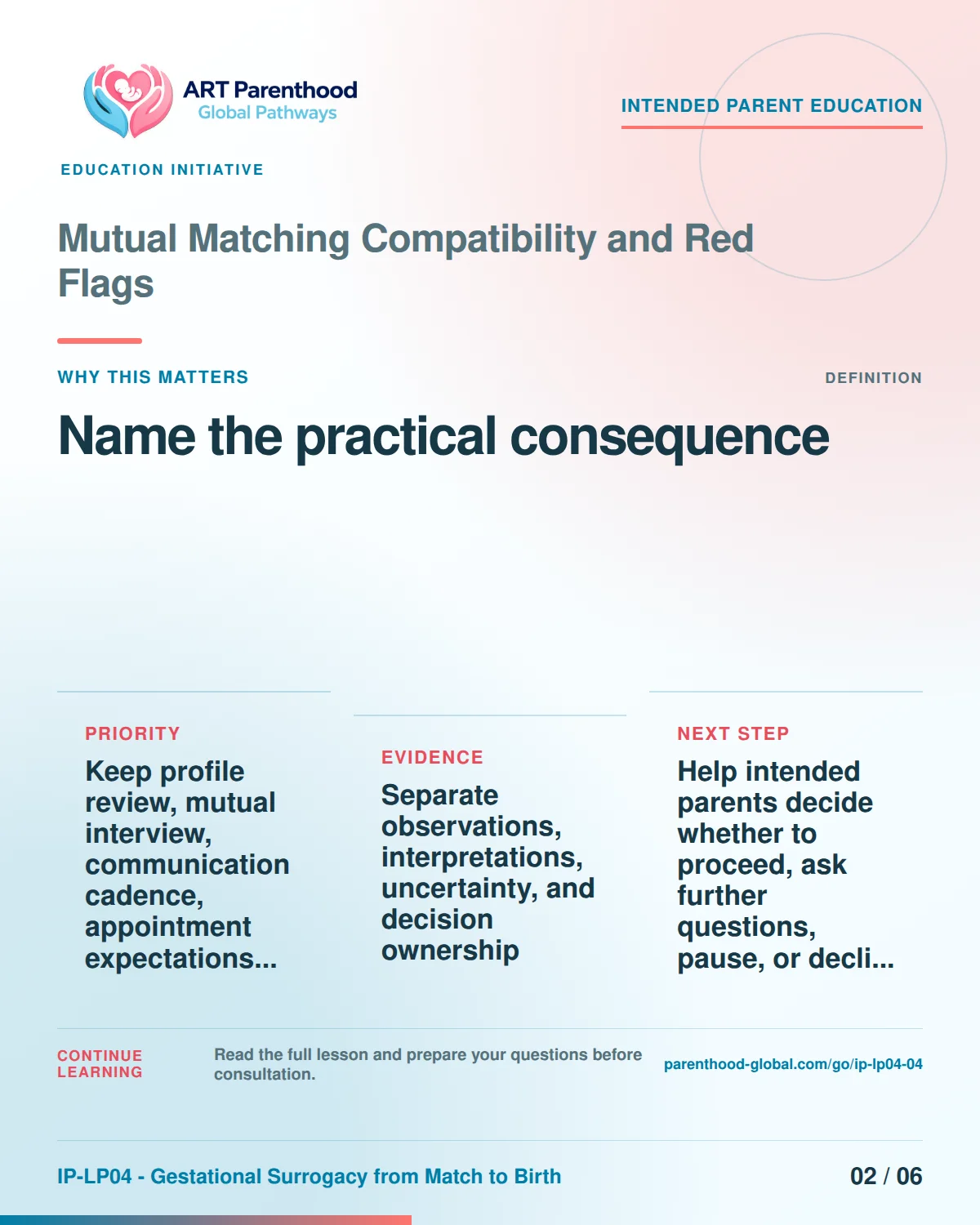 Slide 2 of six for intended parents about Mutual Matching Compatibility and Red Flags: Different items answer different questions.
