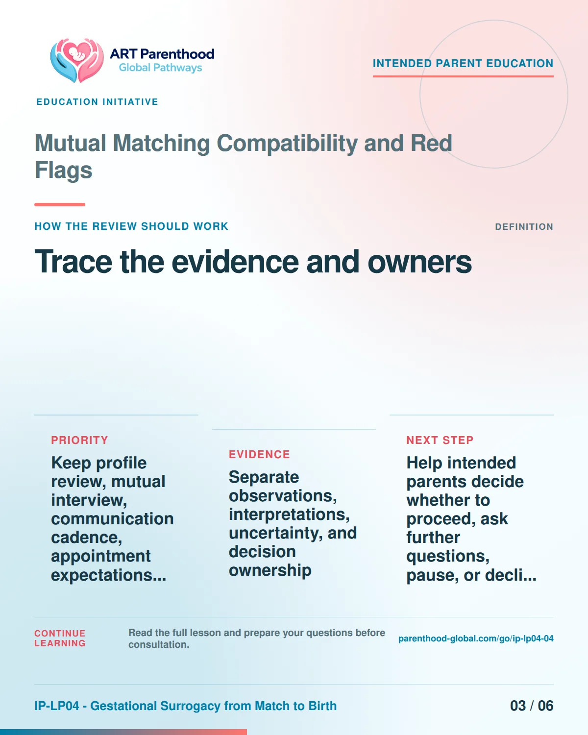 Slide 3 of six for intended parents about Mutual Matching Compatibility and Red Flags: Record source, date, limit, and owner.