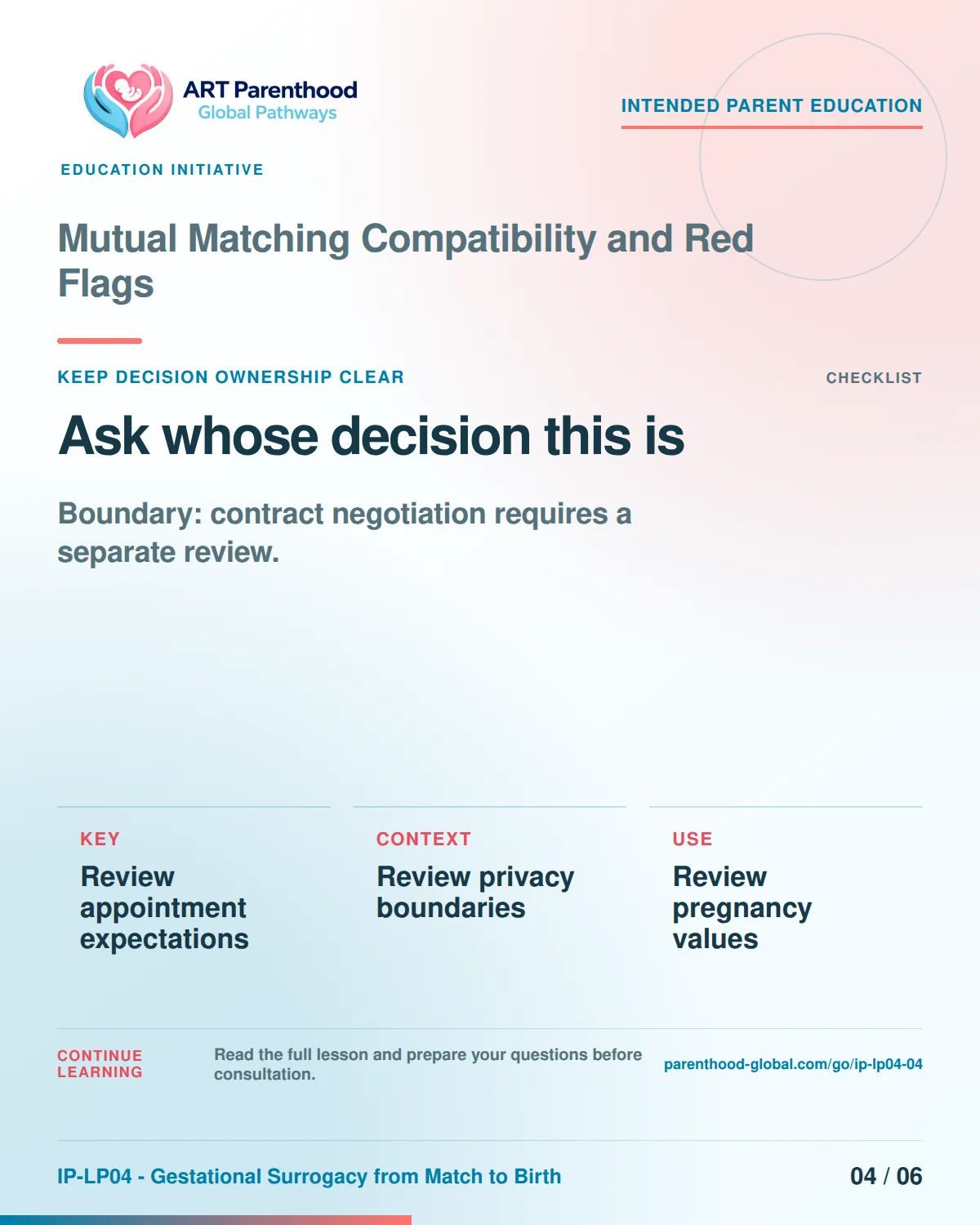 Slide 4 of six for intended parents about Mutual Matching Compatibility and Red Flags: Coordination does not transfer authority.