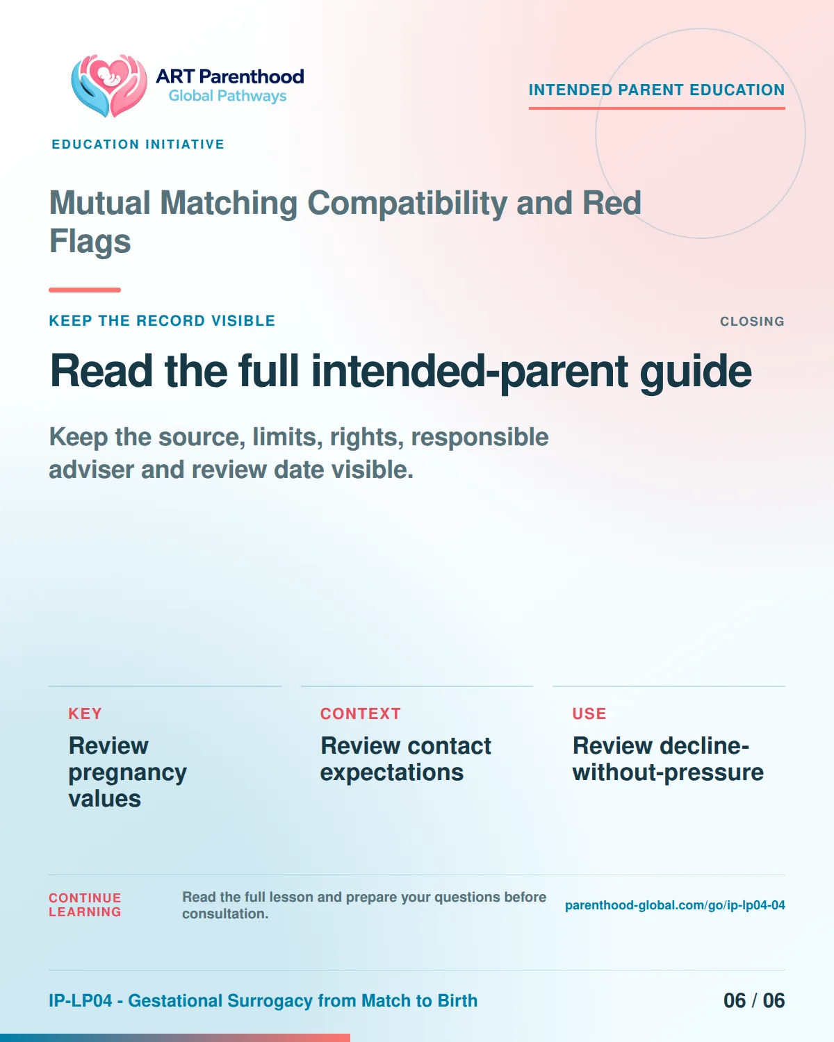 Slide 6 of six for intended parents about Mutual Matching Compatibility and Red Flags: Save the record and unanswered questions.