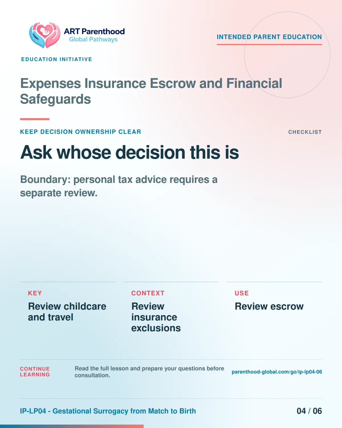 Slide 4 of six for intended parents about Expenses Insurance Escrow and Financial Safeguards: Coordination does not transfer authority.