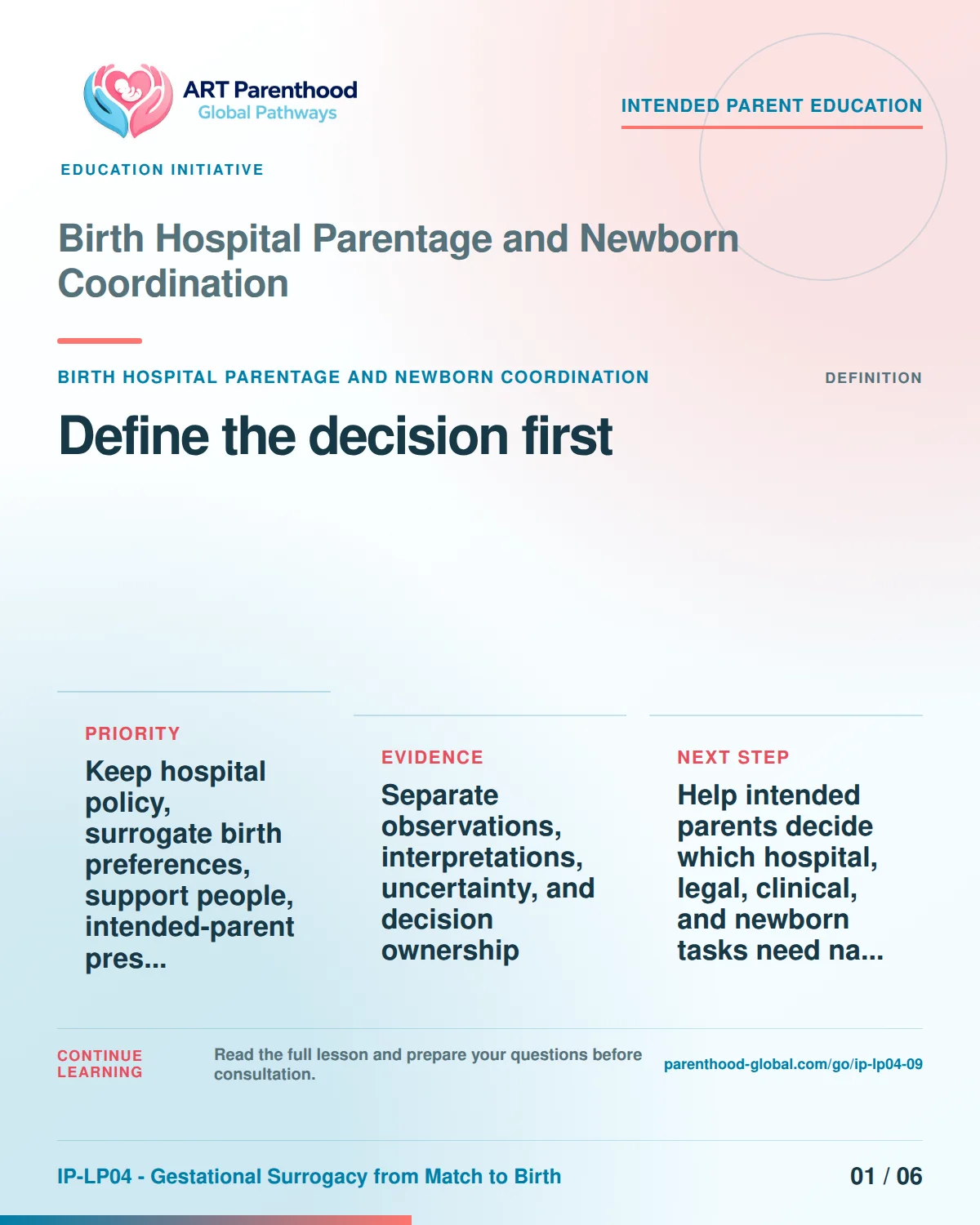 Slide 1 of six for intended parents about Birth Hospital Parentage and Newborn Coordination: Name the exact decision.