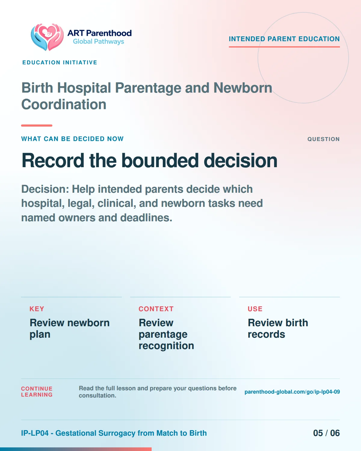 Slide 5 of six for intended parents about Birth Hospital Parentage and Newborn Coordination: Proceed, condition, pause, review, or stop.