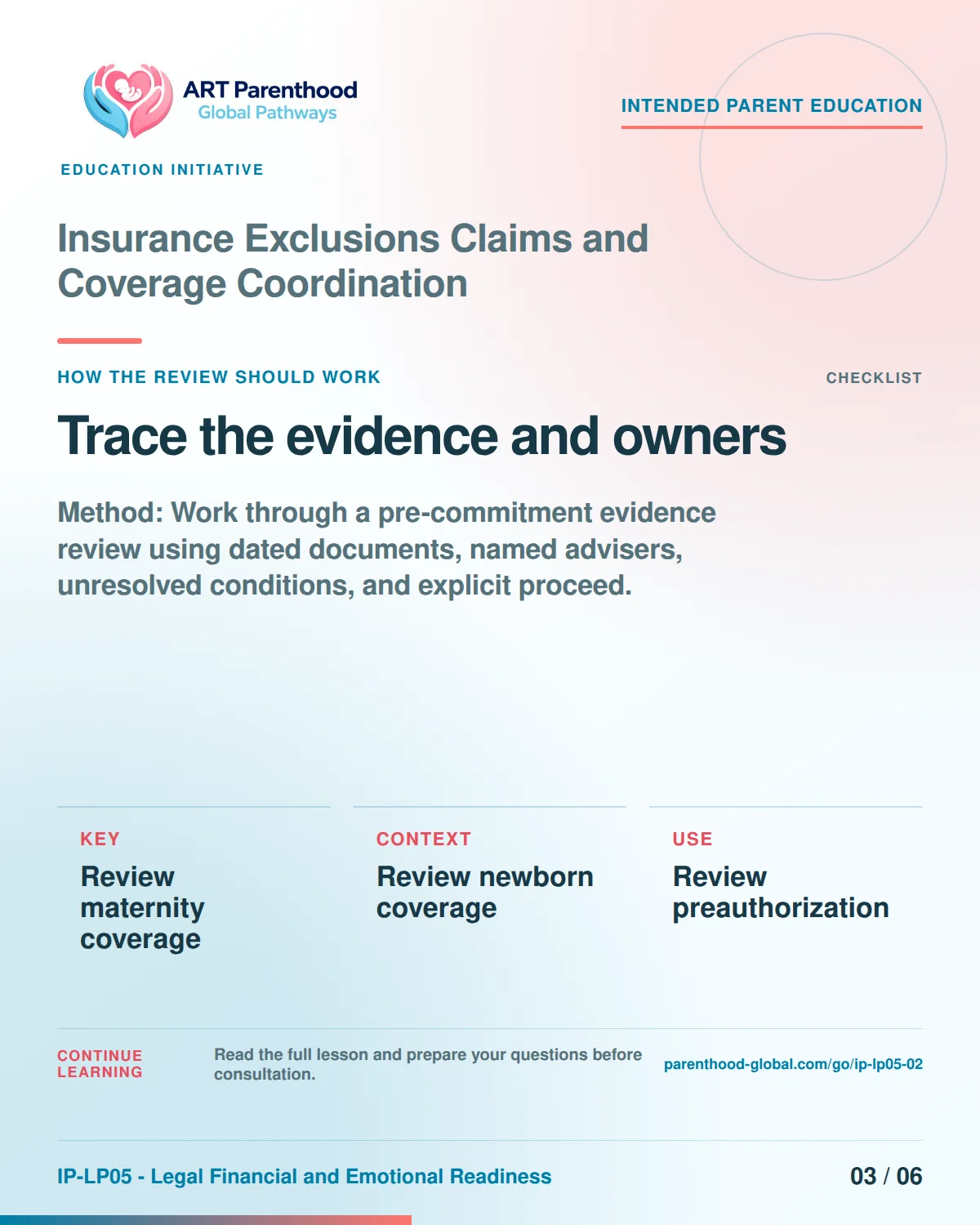 Slide 3 of six for intended parents about Insurance Exclusions Claims and Coverage Coordination: Record source, date, limit, and owner.