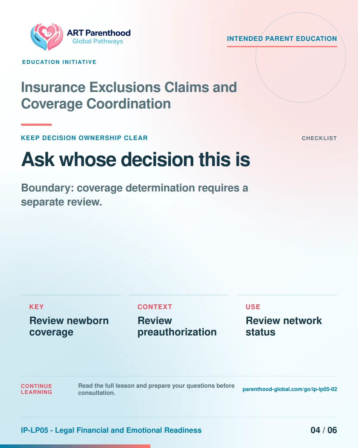 Slide 4 of six for intended parents about Insurance Exclusions Claims and Coverage Coordination: Coordination does not transfer authority.