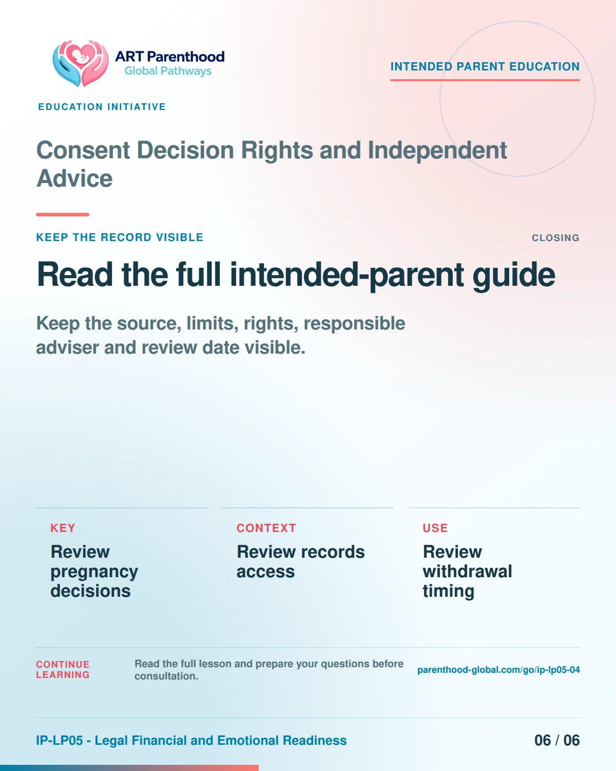 Slide 6 of six for intended parents about Consent Decision Rights and Independent Advice: Save the record and unanswered questions.