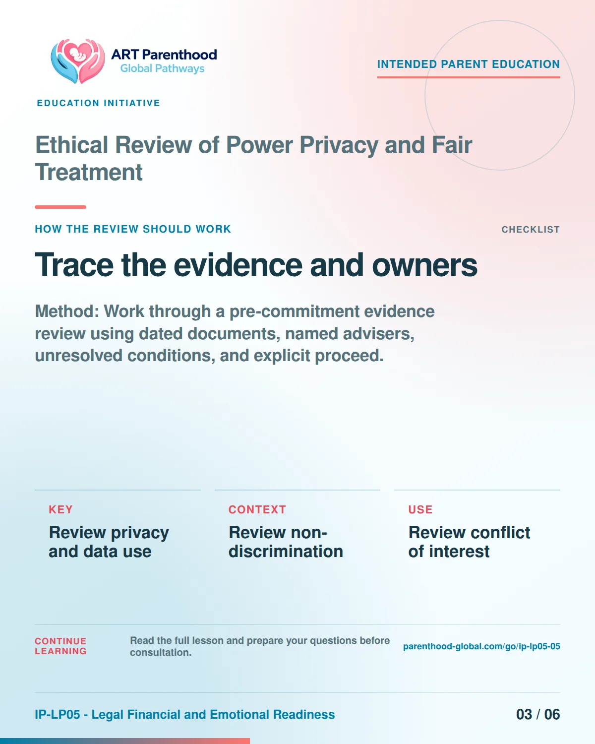 Slide 3 of six for intended parents about Ethical Review of Power Privacy and Fair Treatment: Record source, date, limit, and owner.