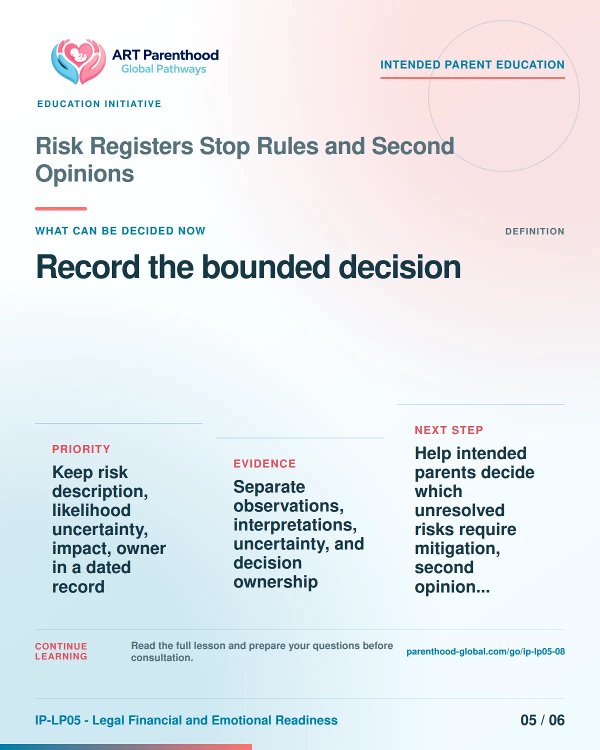 Slide 5 of six for intended parents about Risk Registers Stop Rules and Second Opinions: Proceed, condition, pause, review, or stop.