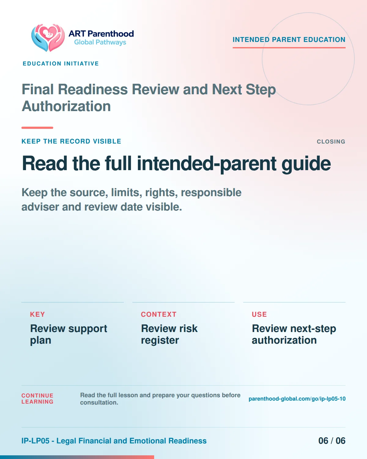 Slide 6 of six for intended parents about Final Readiness Review and Next Step Authorization: Save the record and unanswered questions.