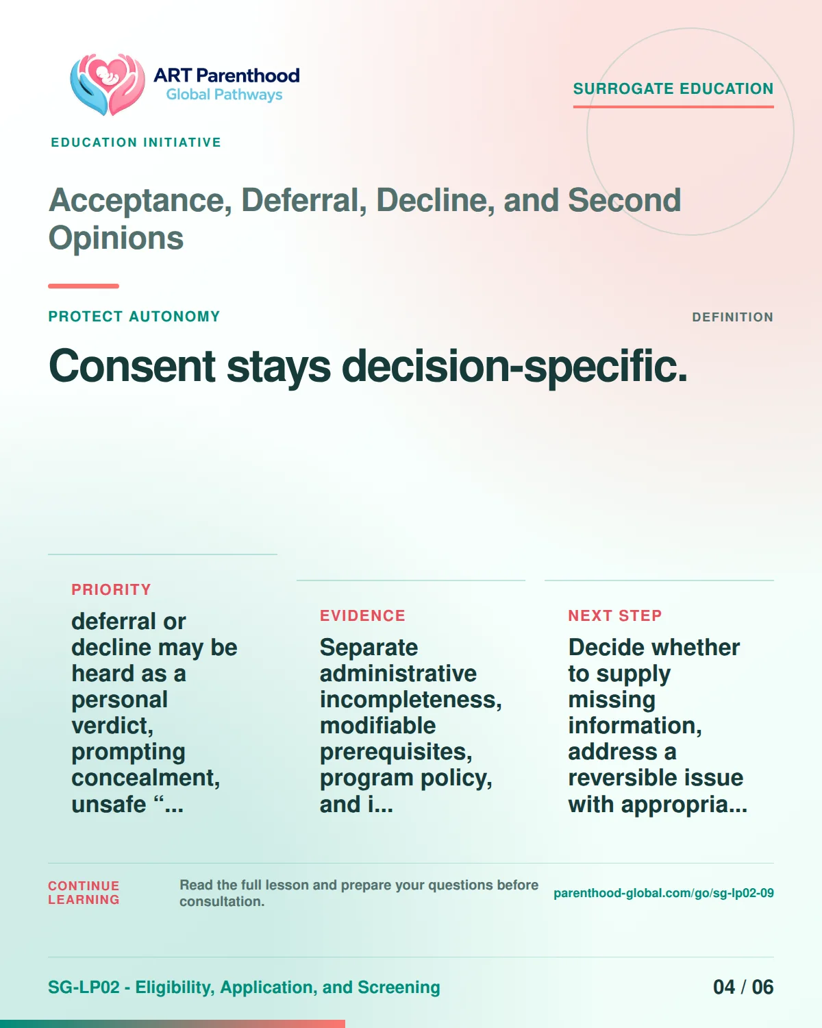 SG-LP02-09 carousel slide 4: Consent stays decision-specific. A calm planning visual supports surrogate autonomy without implying eligibility, pregnancy or a guaranteed outcome.