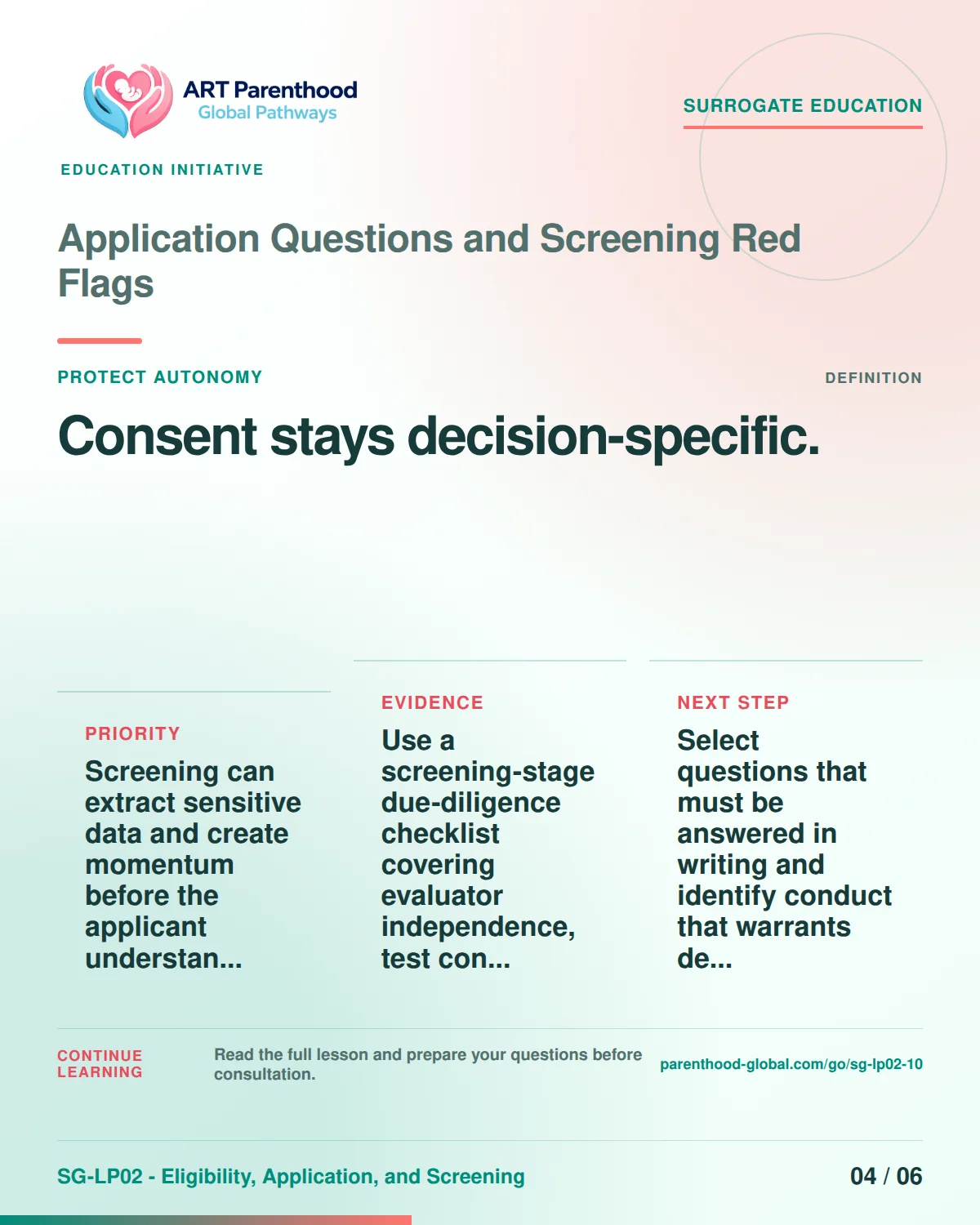 SG-LP02-10 carousel slide 4: Consent stays decision-specific. A calm planning visual supports surrogate autonomy without implying eligibility, pregnancy or a guaranteed outcome.