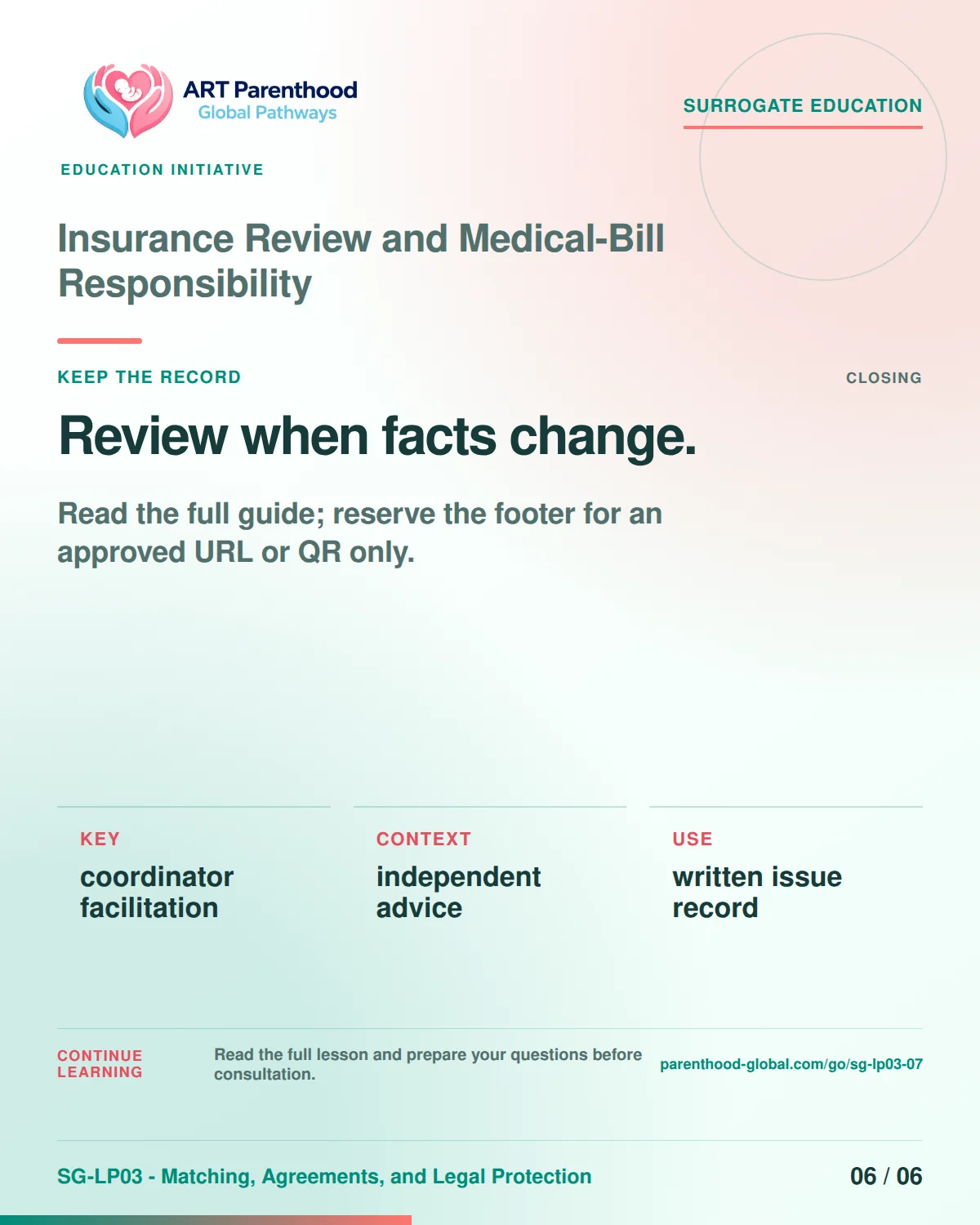 SG-LP03-07 carousel slide 6: Review when facts change. A calm planning visual supports surrogate autonomy without implying eligibility, pregnancy or a guaranteed outcome.