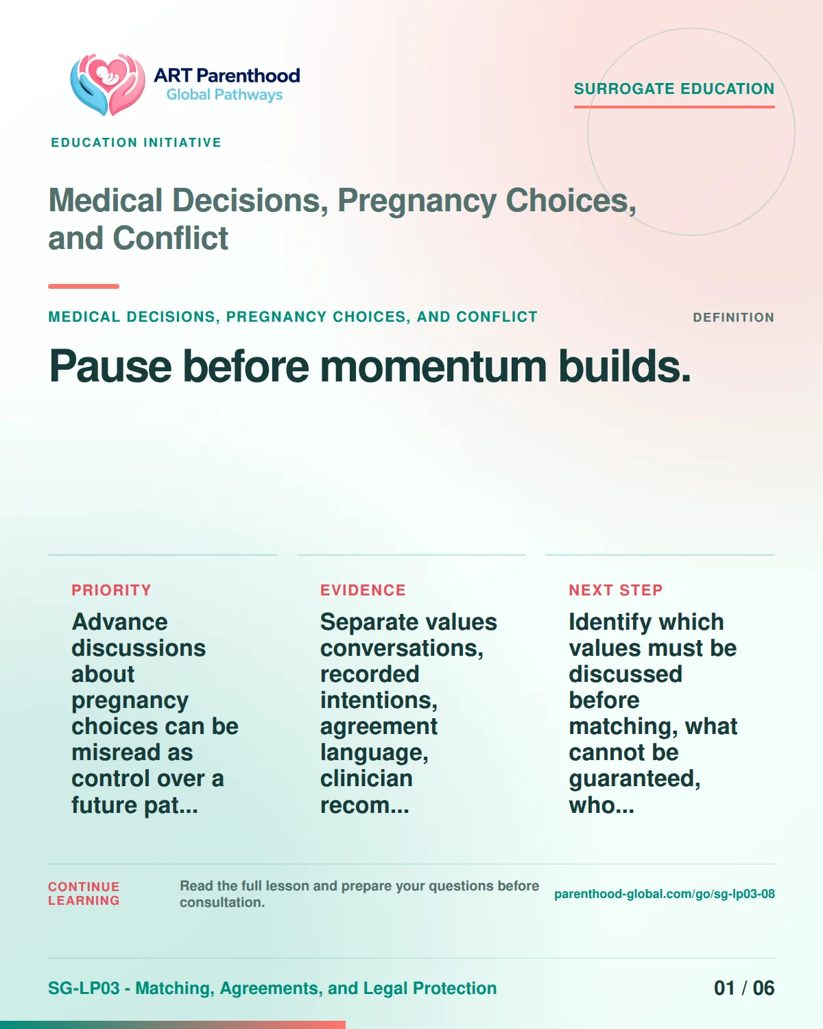 SG-LP03-08 carousel slide 1: Pause before momentum builds. A calm planning visual supports surrogate autonomy without implying eligibility, pregnancy or a guaranteed outcome.