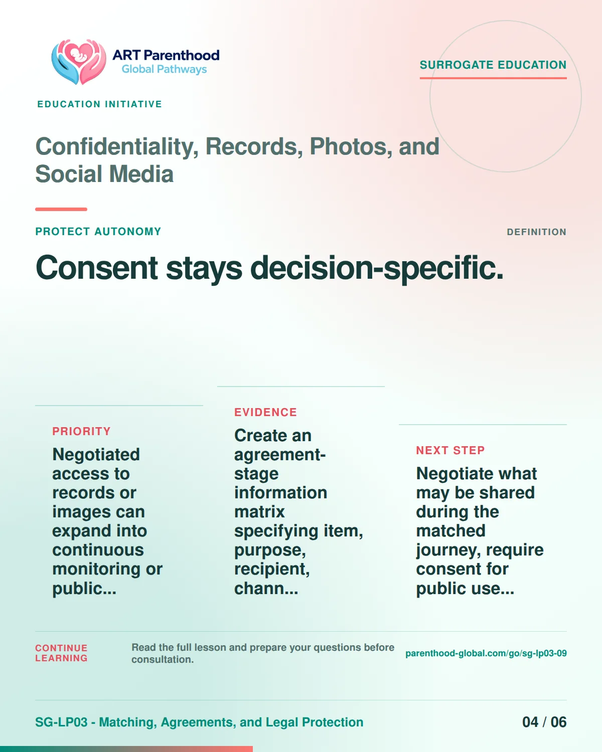 SG-LP03-09 carousel slide 4: Consent stays decision-specific. A calm planning visual supports surrogate autonomy without implying eligibility, pregnancy or a guaranteed outcome.