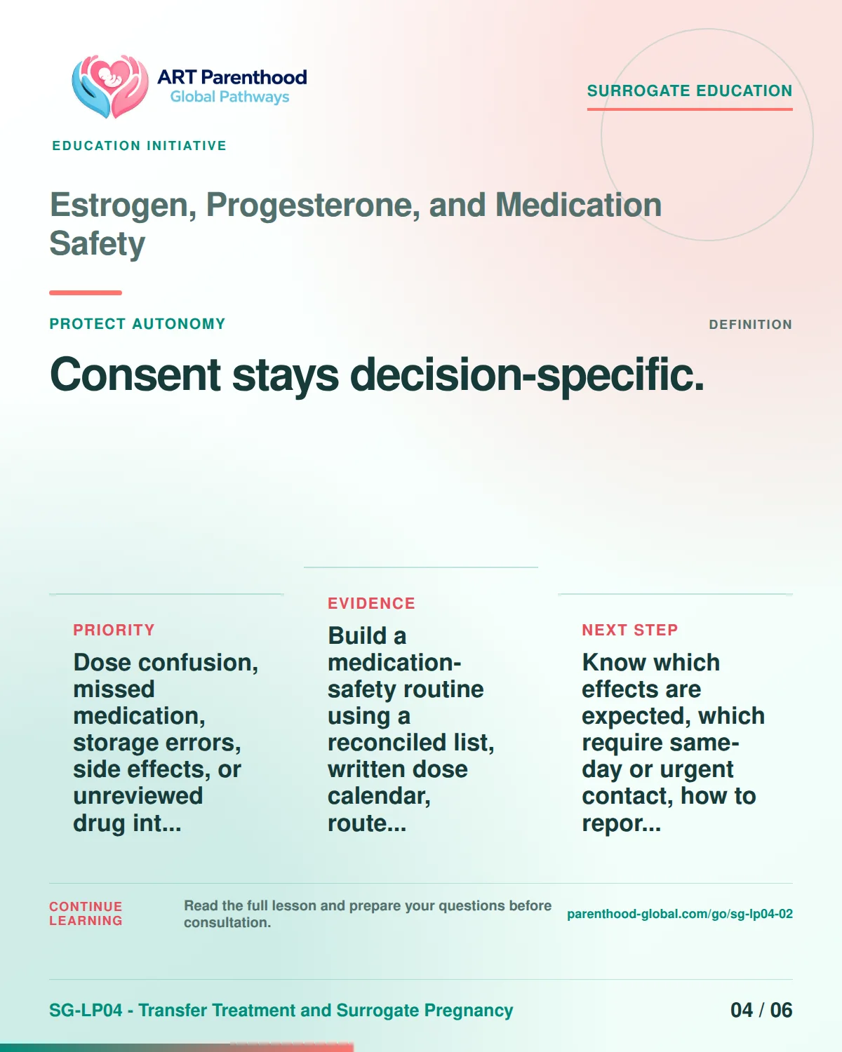 SG-LP04-02 carousel slide 4: Consent stays decision-specific. A calm planning visual supports surrogate autonomy without implying eligibility, pregnancy or a guaranteed outcome.