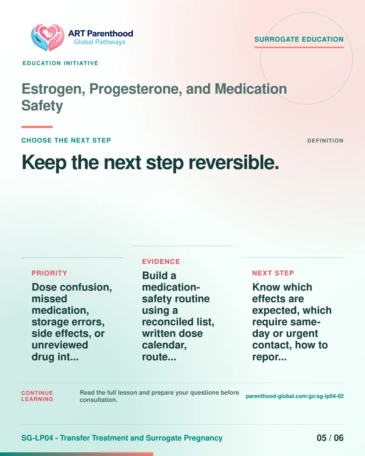 SG-LP04-02 carousel slide 5: Keep the next step reversible. A calm planning visual supports surrogate autonomy without implying eligibility, pregnancy or a guaranteed outcome.