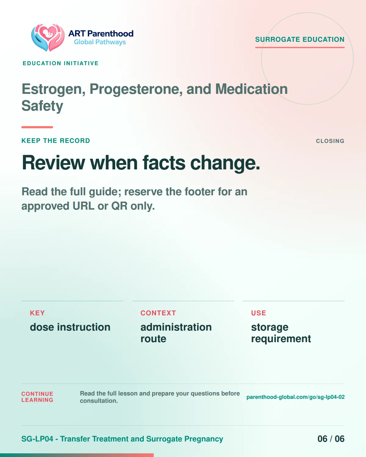 SG-LP04-02 carousel slide 6: Review when facts change. A calm planning visual supports surrogate autonomy without implying eligibility, pregnancy or a guaranteed outcome.