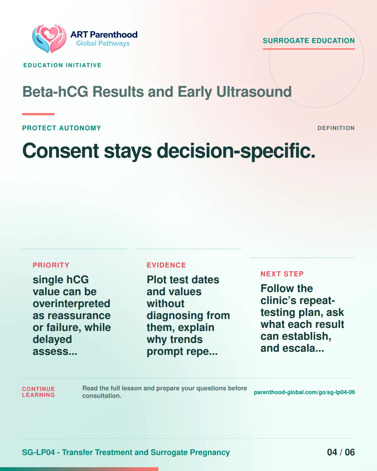 SG-LP04-06 carousel slide 4: Consent stays decision-specific. A calm planning visual supports surrogate autonomy without implying eligibility, pregnancy or a guaranteed outcome.