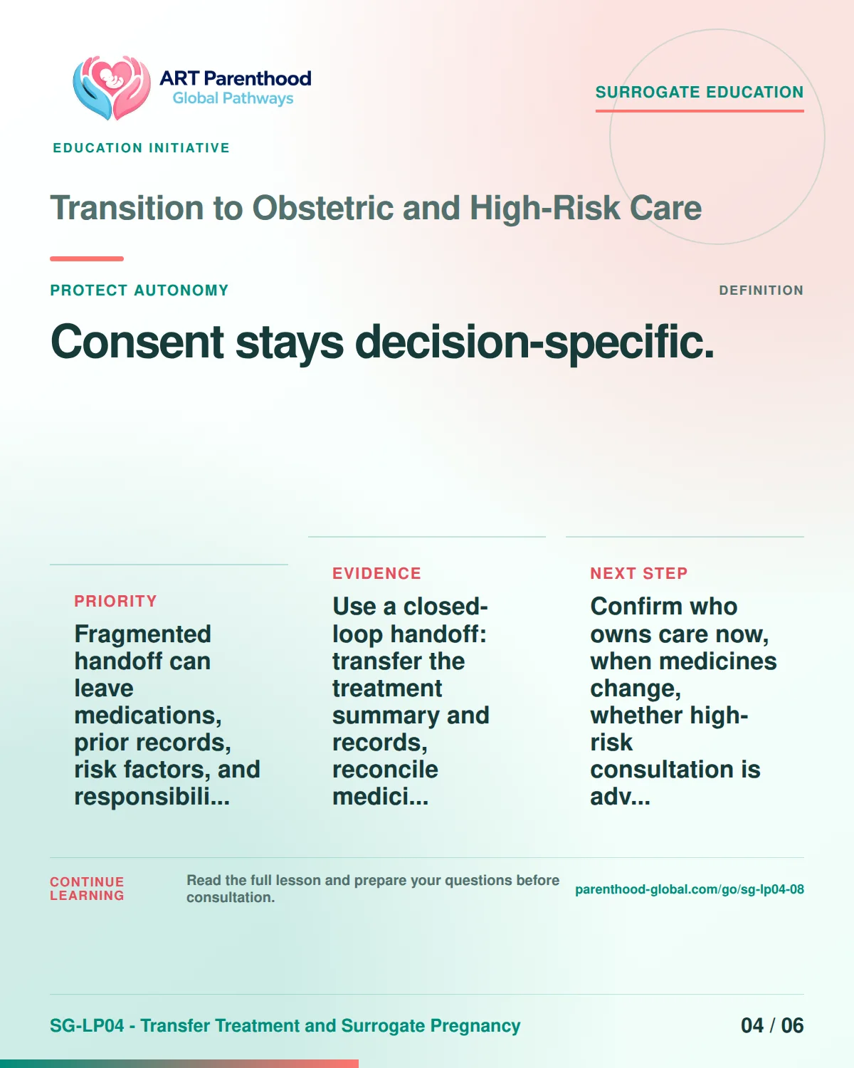 SG-LP04-08 carousel slide 4: Consent stays decision-specific. A calm planning visual supports surrogate autonomy without implying eligibility, pregnancy or a guaranteed outcome.