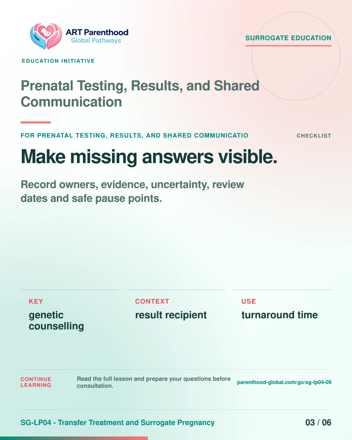 SG-LP04-09 carousel slide 3: Make missing answers visible. A calm planning visual supports surrogate autonomy without implying eligibility, pregnancy or a guaranteed outcome.