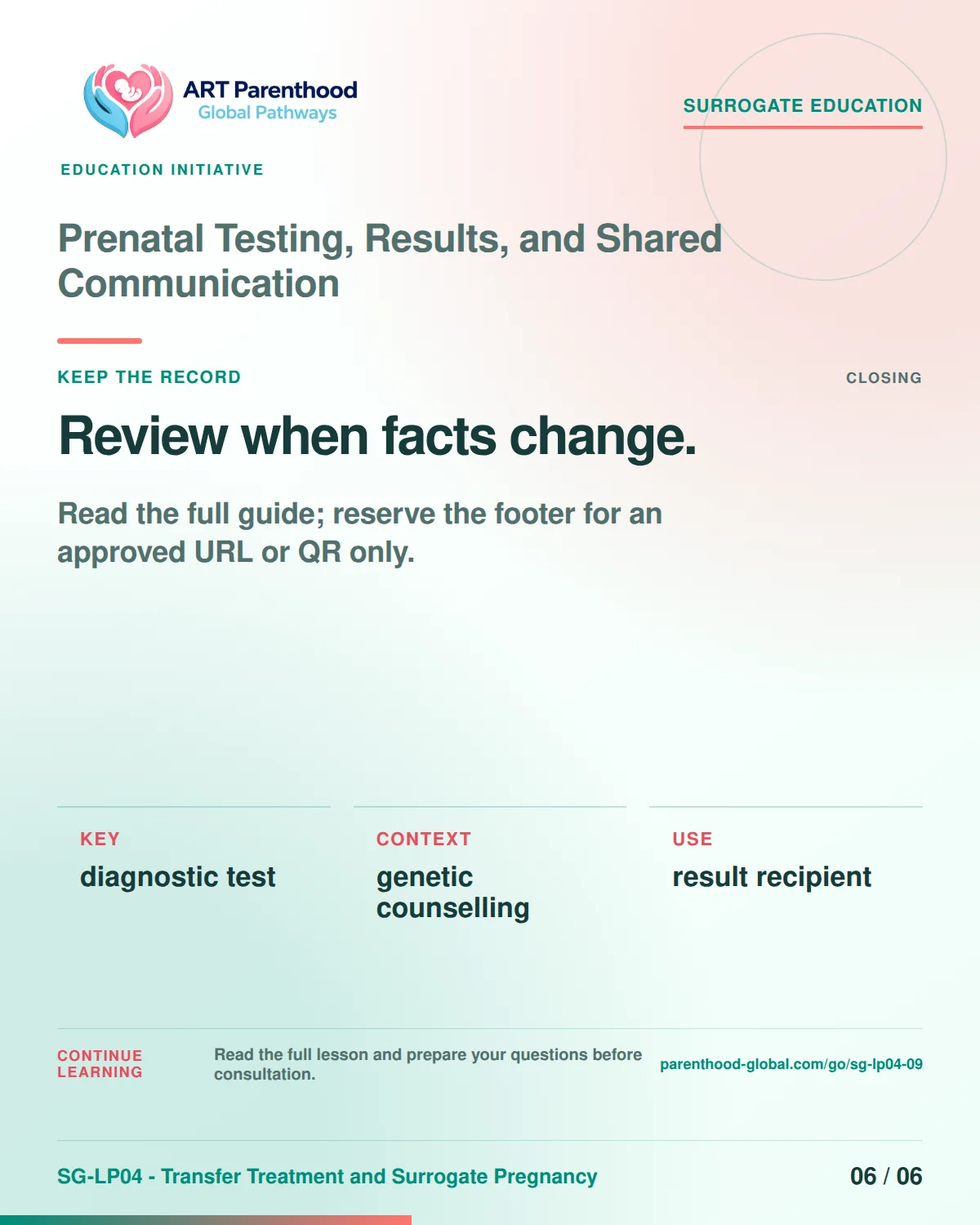 SG-LP04-09 carousel slide 6: Review when facts change. A calm planning visual supports surrogate autonomy without implying eligibility, pregnancy or a guaranteed outcome.