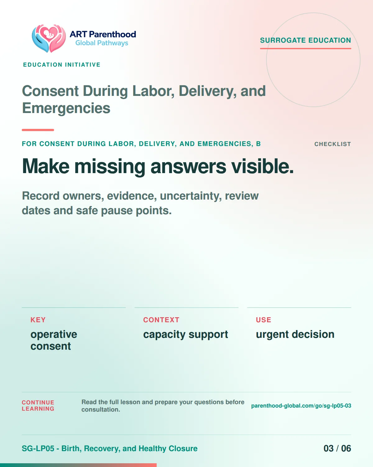 SG-LP05-03 carousel slide 3: Make missing answers visible. A calm planning visual supports surrogate autonomy without implying eligibility, pregnancy or a guaranteed outcome.