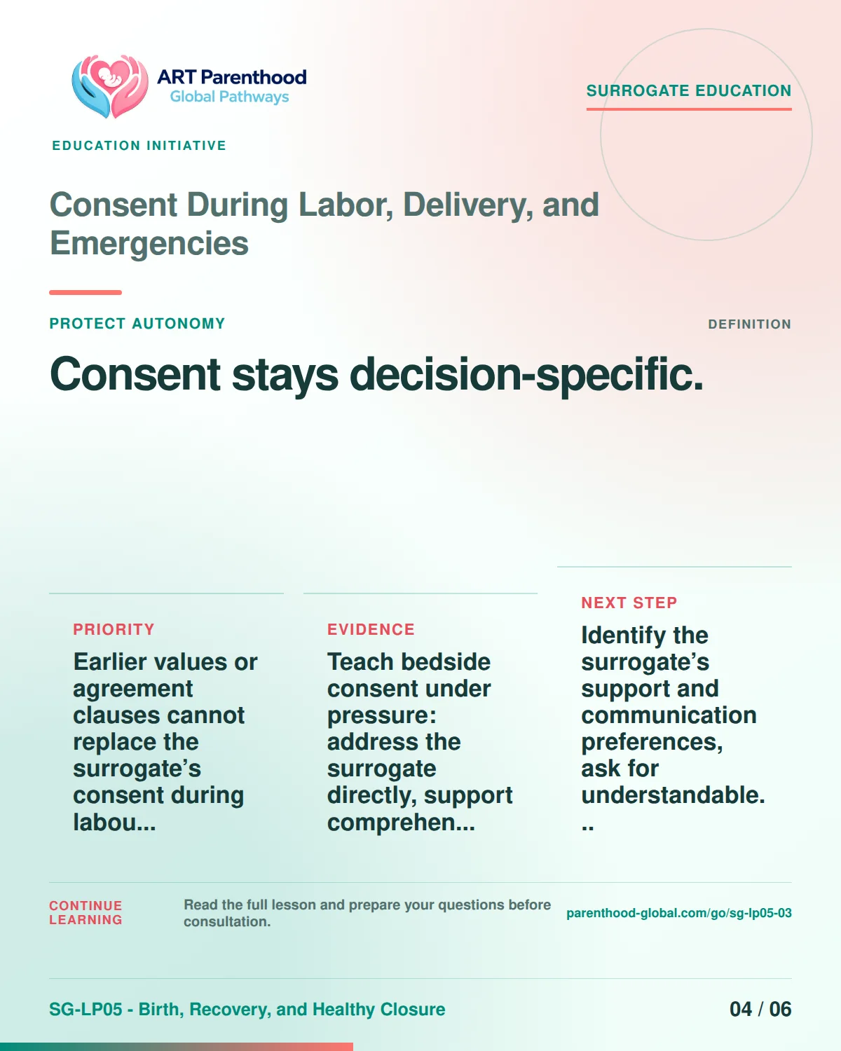 SG-LP05-03 carousel slide 4: Consent stays decision-specific. A calm planning visual supports surrogate autonomy without implying eligibility, pregnancy or a guaranteed outcome.