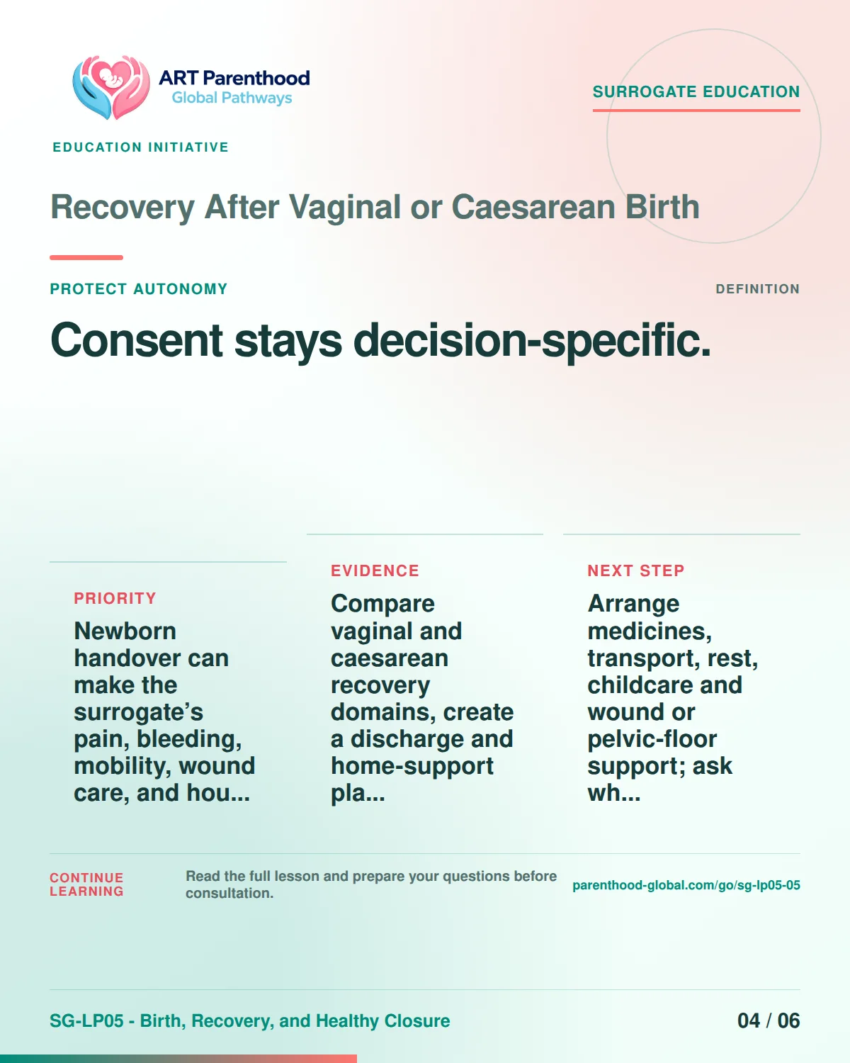 SG-LP05-05 carousel slide 4: Consent stays decision-specific. A calm planning visual supports surrogate autonomy without implying eligibility, pregnancy or a guaranteed outcome.