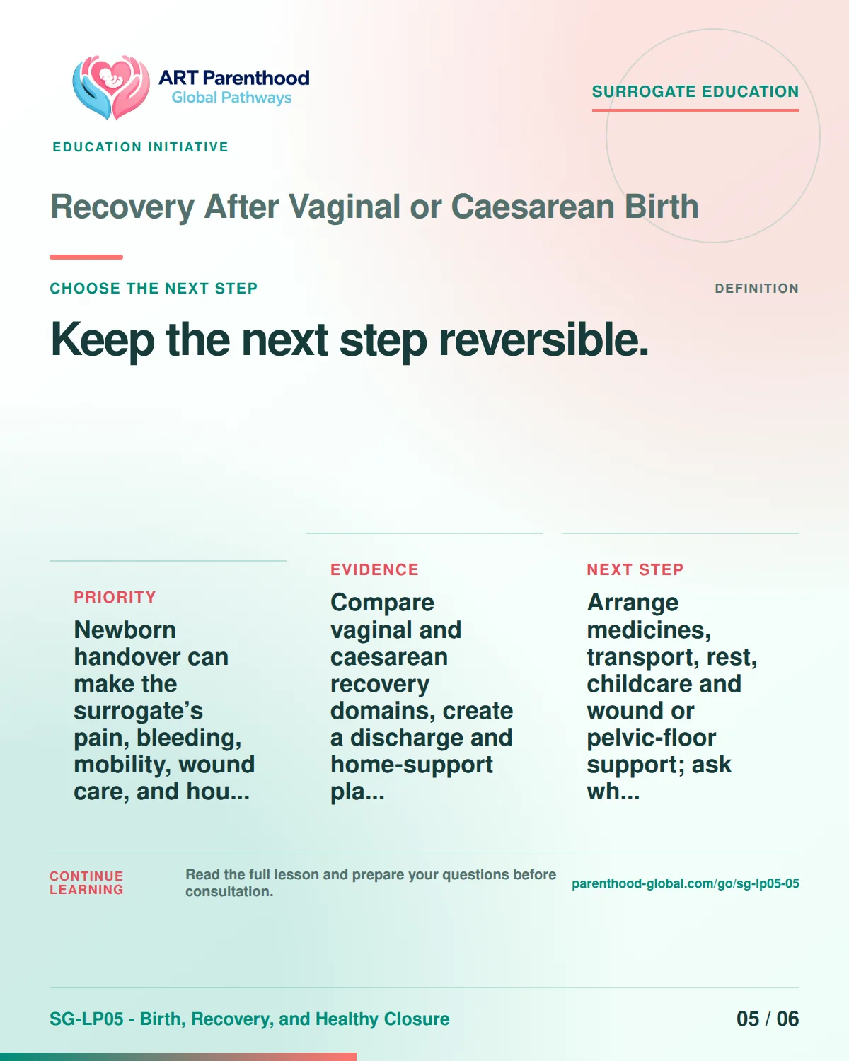 SG-LP05-05 carousel slide 5: Keep the next step reversible. A calm planning visual supports surrogate autonomy without implying eligibility, pregnancy or a guaranteed outcome.