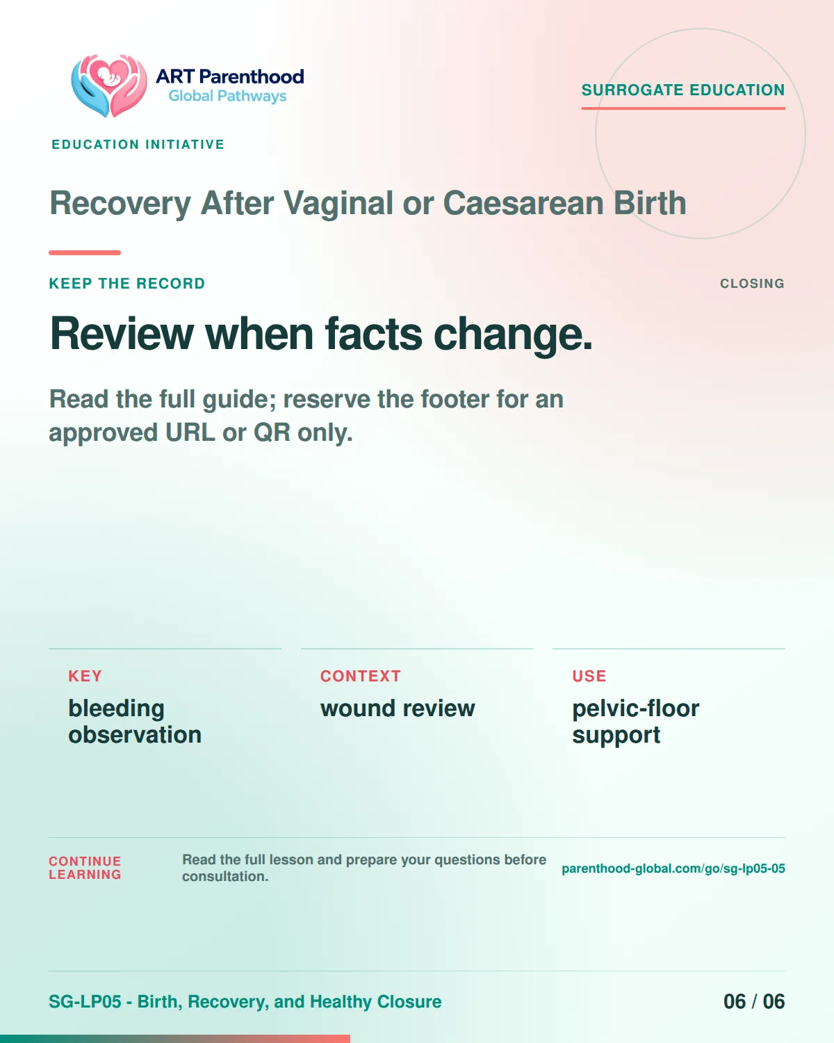SG-LP05-05 carousel slide 6: Review when facts change. A calm planning visual supports surrogate autonomy without implying eligibility, pregnancy or a guaranteed outcome.