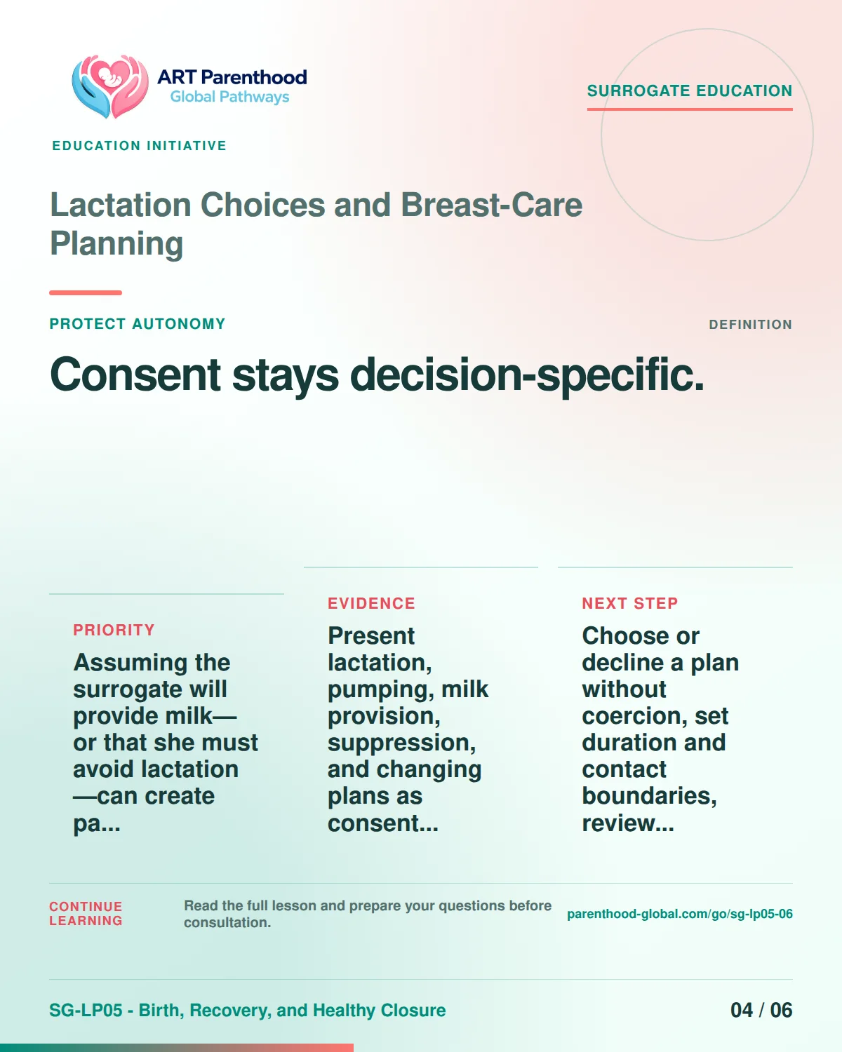 SG-LP05-06 carousel slide 4: Consent stays decision-specific. A calm planning visual supports surrogate autonomy without implying eligibility, pregnancy or a guaranteed outcome.