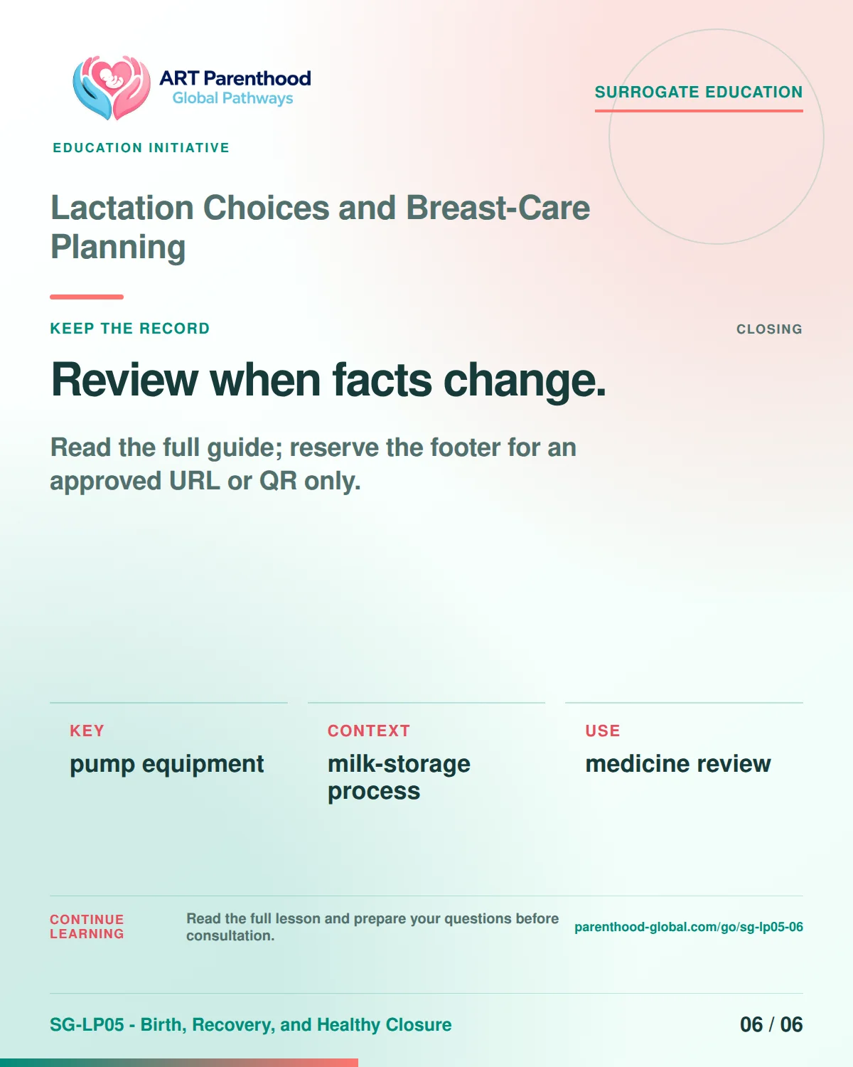 SG-LP05-06 carousel slide 6: Review when facts change. A calm planning visual supports surrogate autonomy without implying eligibility, pregnancy or a guaranteed outcome.