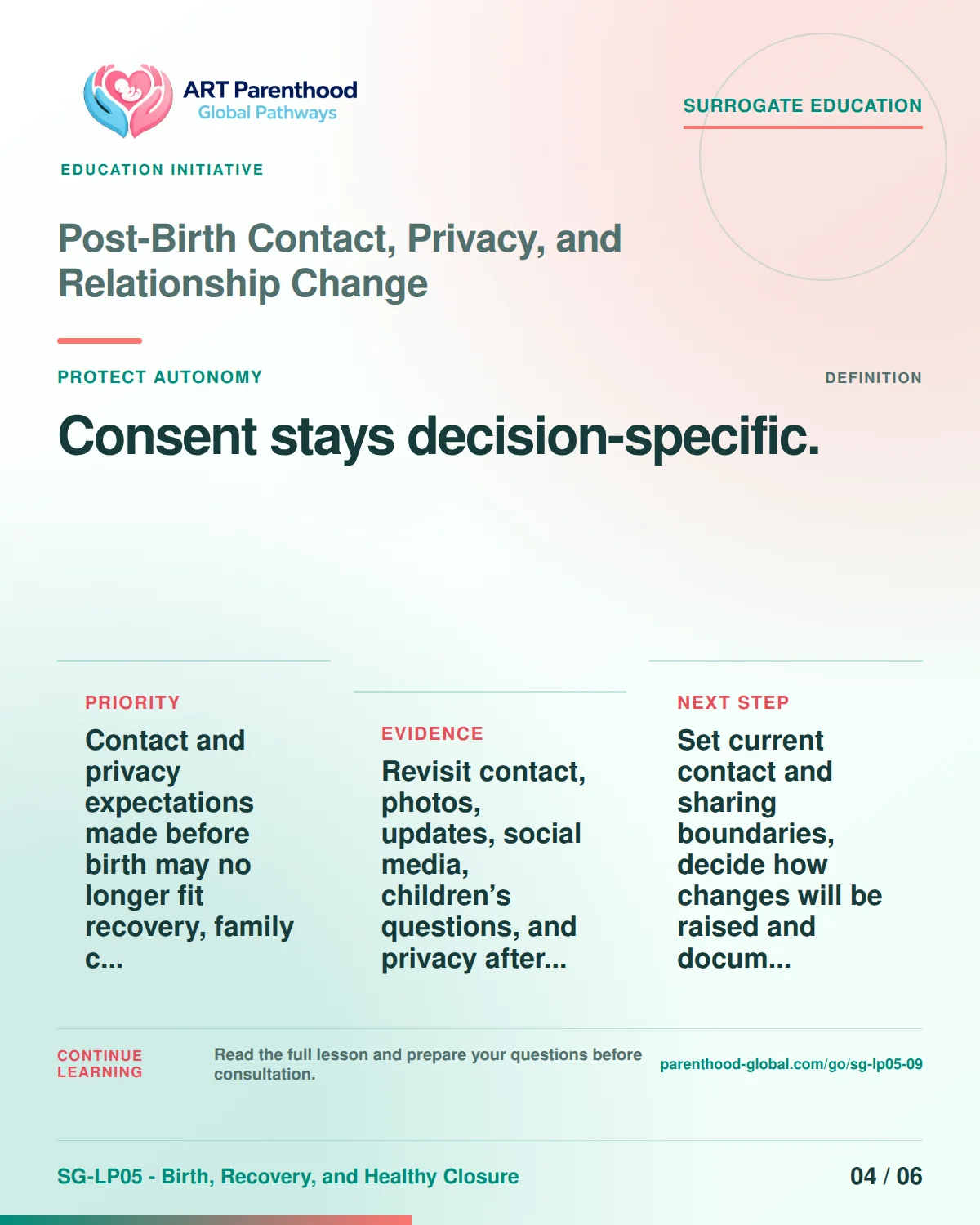 SG-LP05-09 carousel slide 4: Consent stays decision-specific. A calm planning visual supports surrogate autonomy without implying eligibility, pregnancy or a guaranteed outcome.
